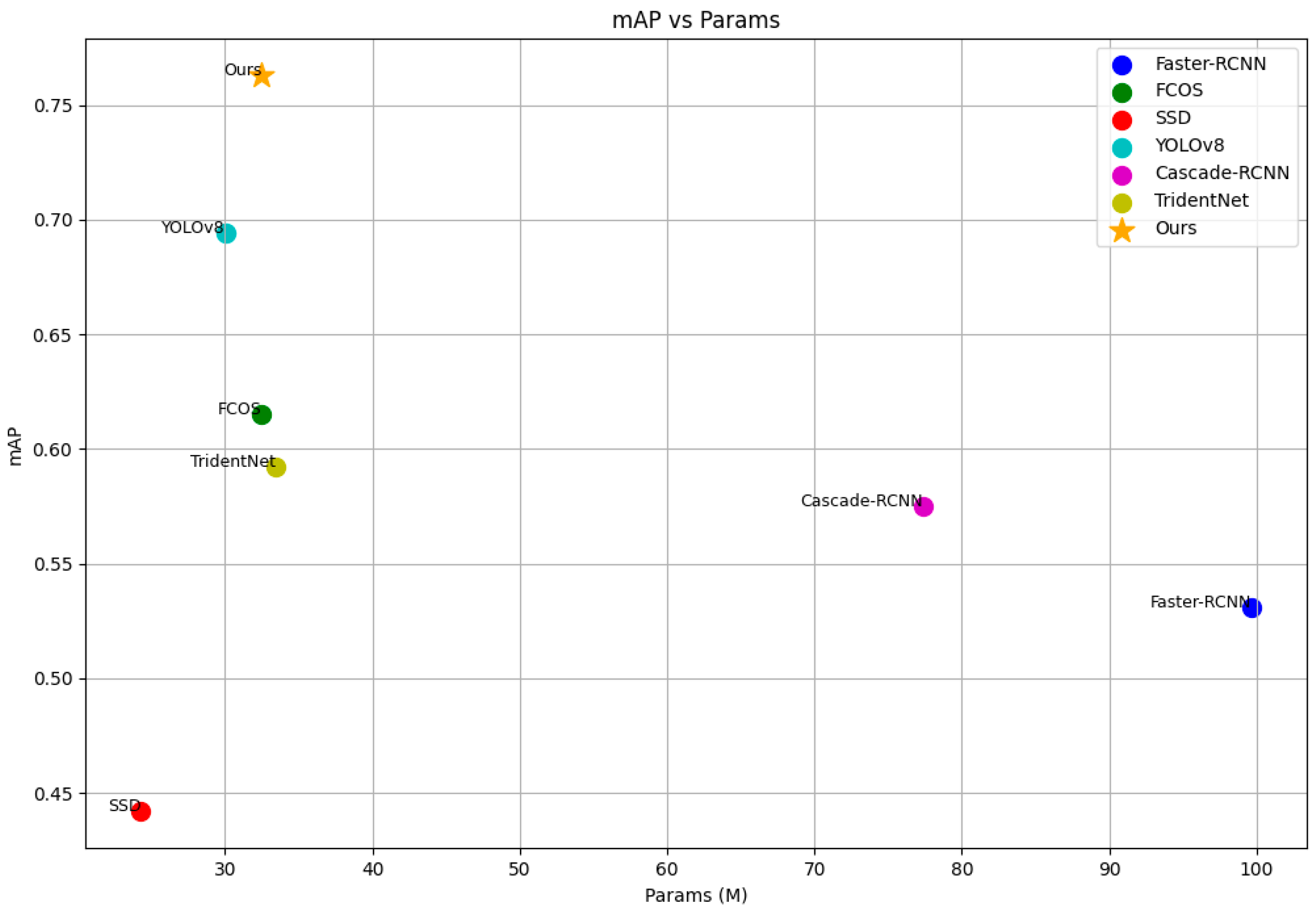 Electronics 13 03580 g010