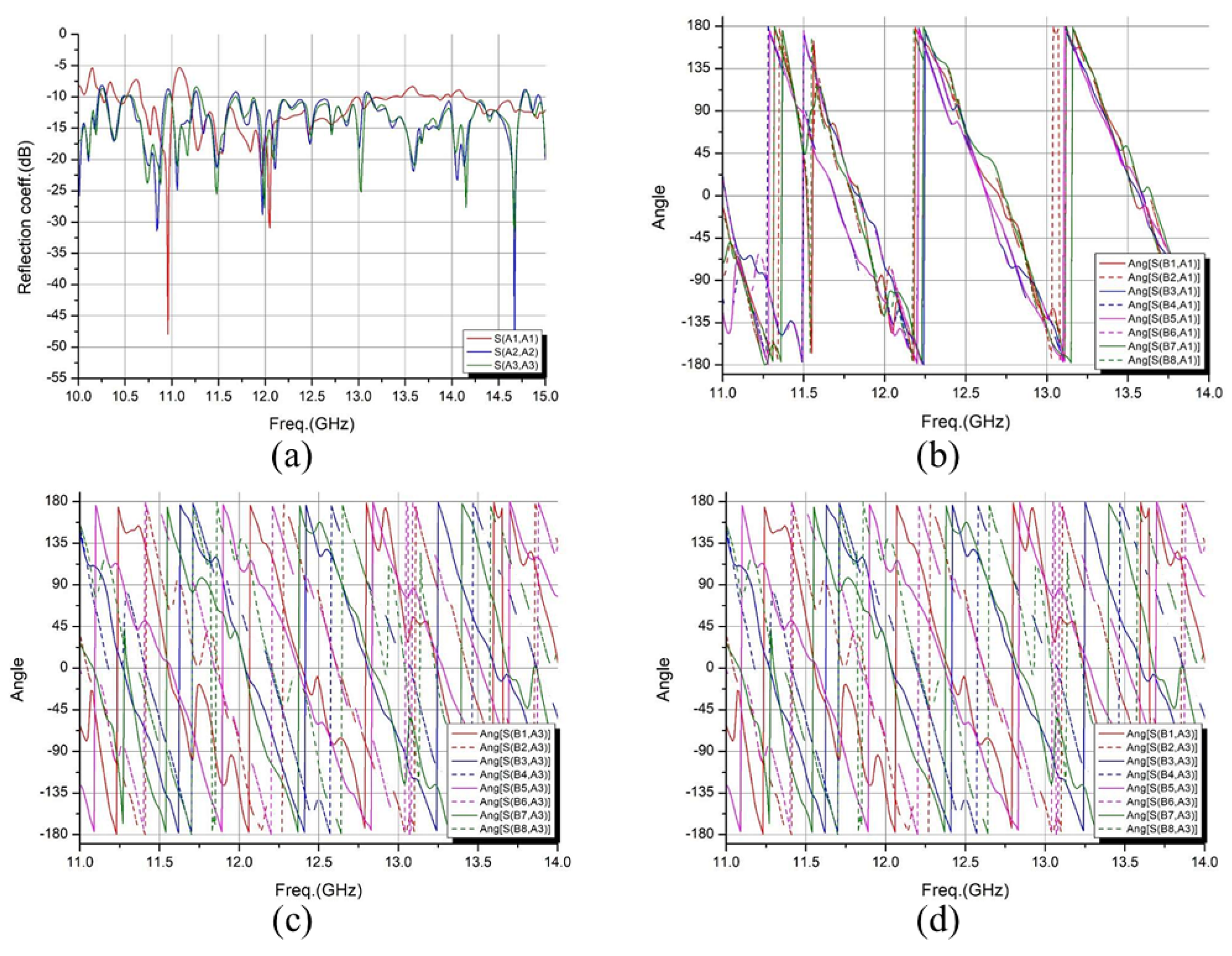Electronics 13 03581 g005