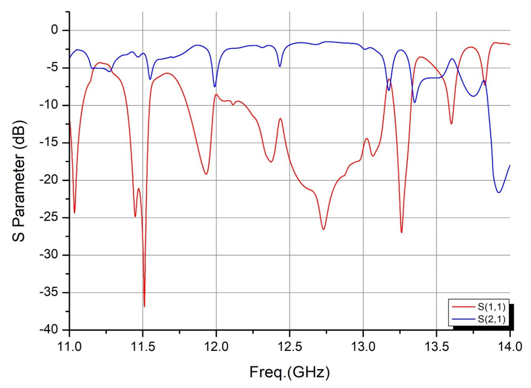 Electronics 13 03581 g009