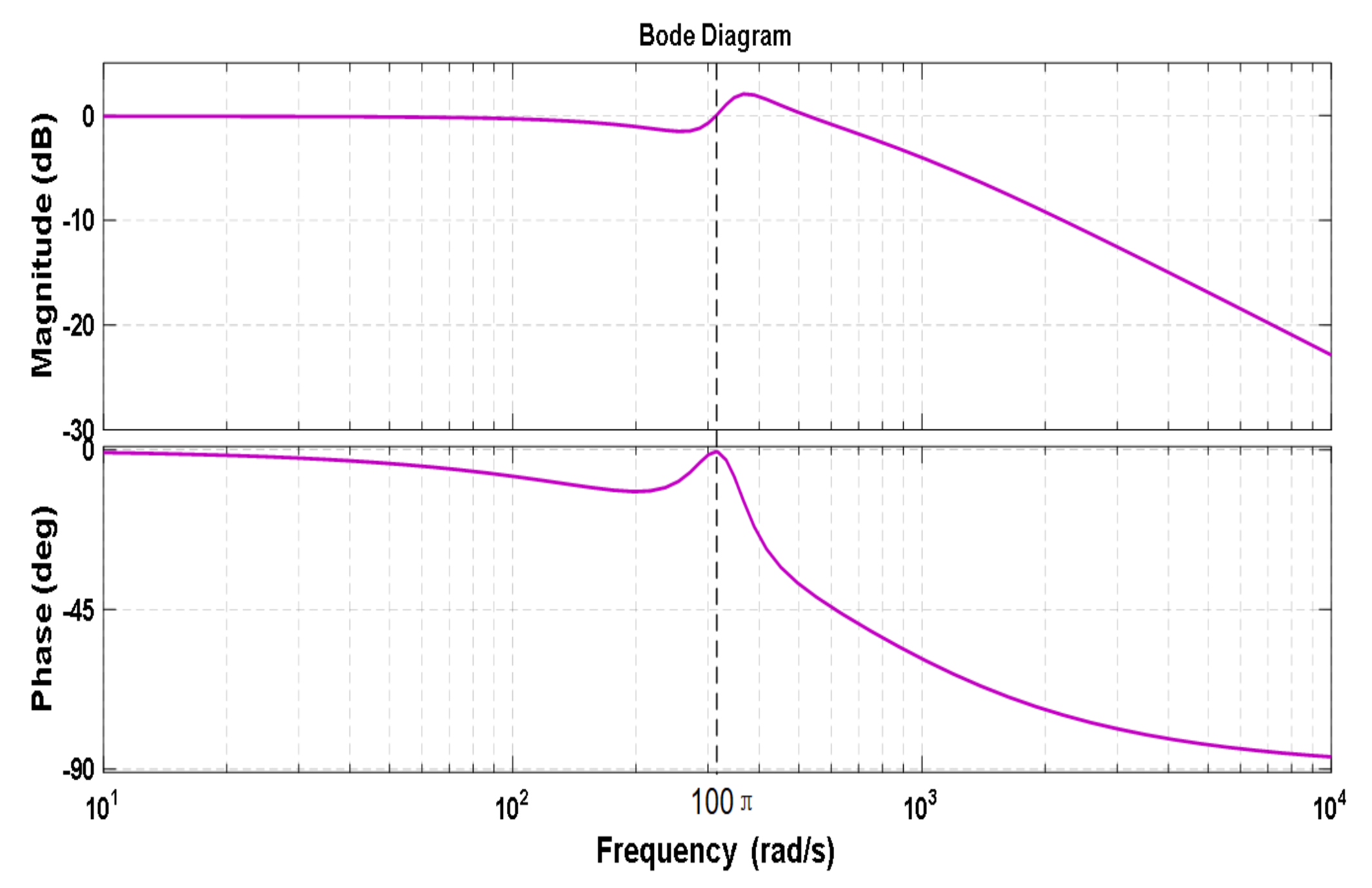 Electronics 13 03582 g005