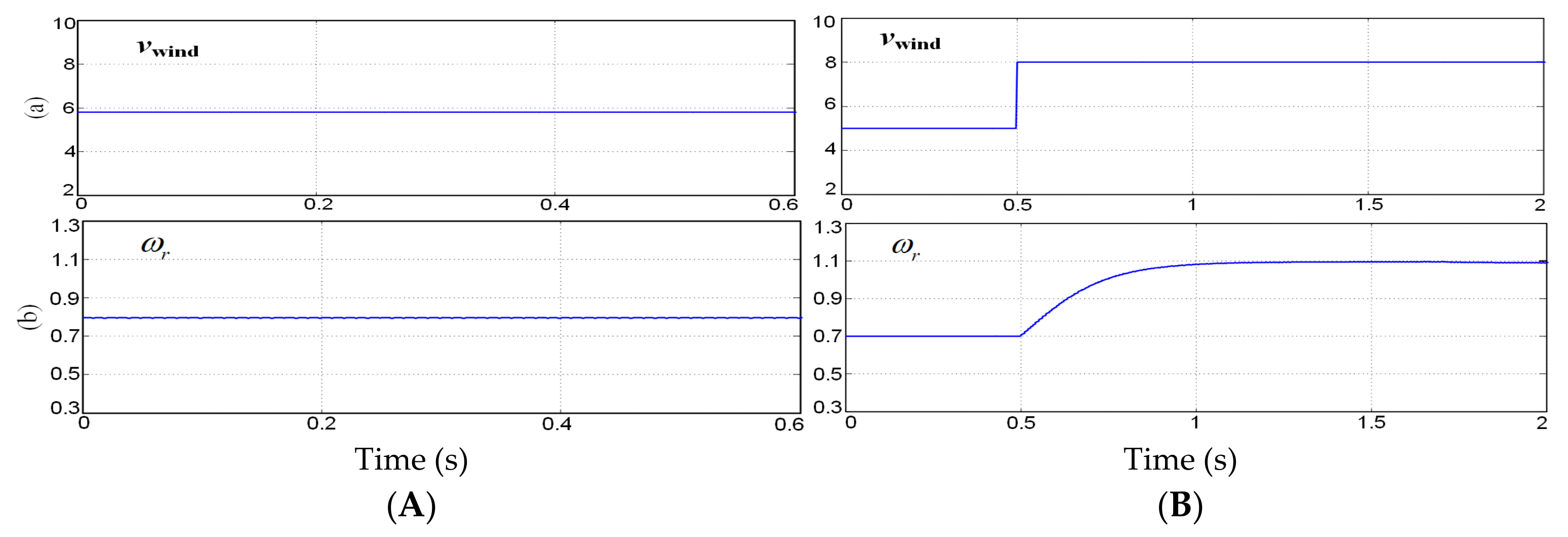 Electronics 13 03582 g013