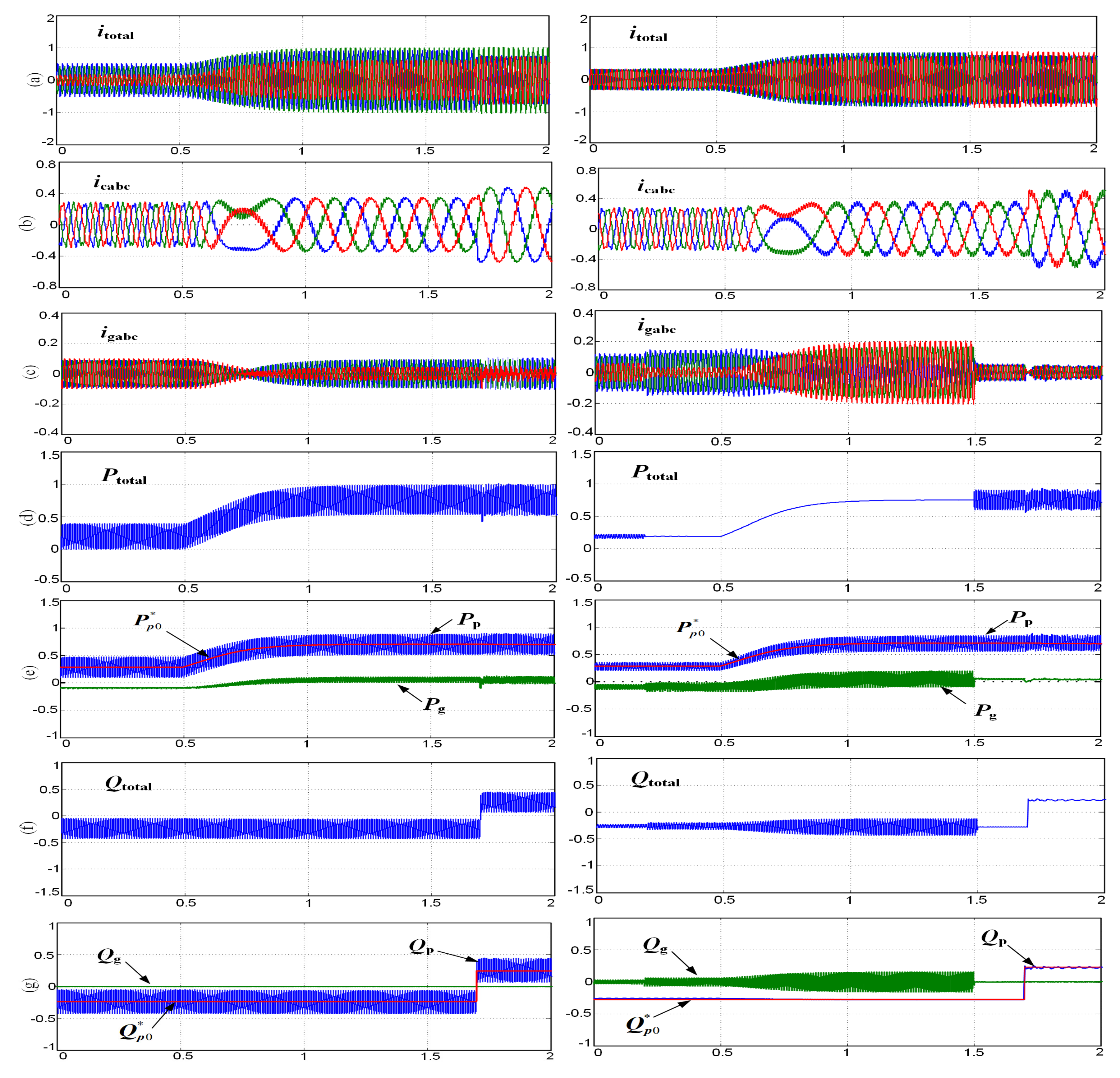 Electronics 13 03582 g015a