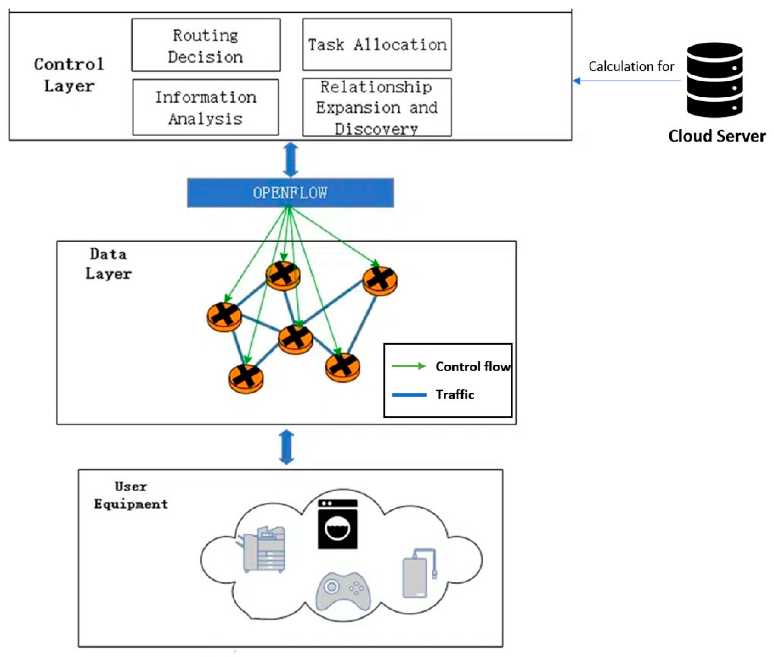 Electronics 13 03583 g001