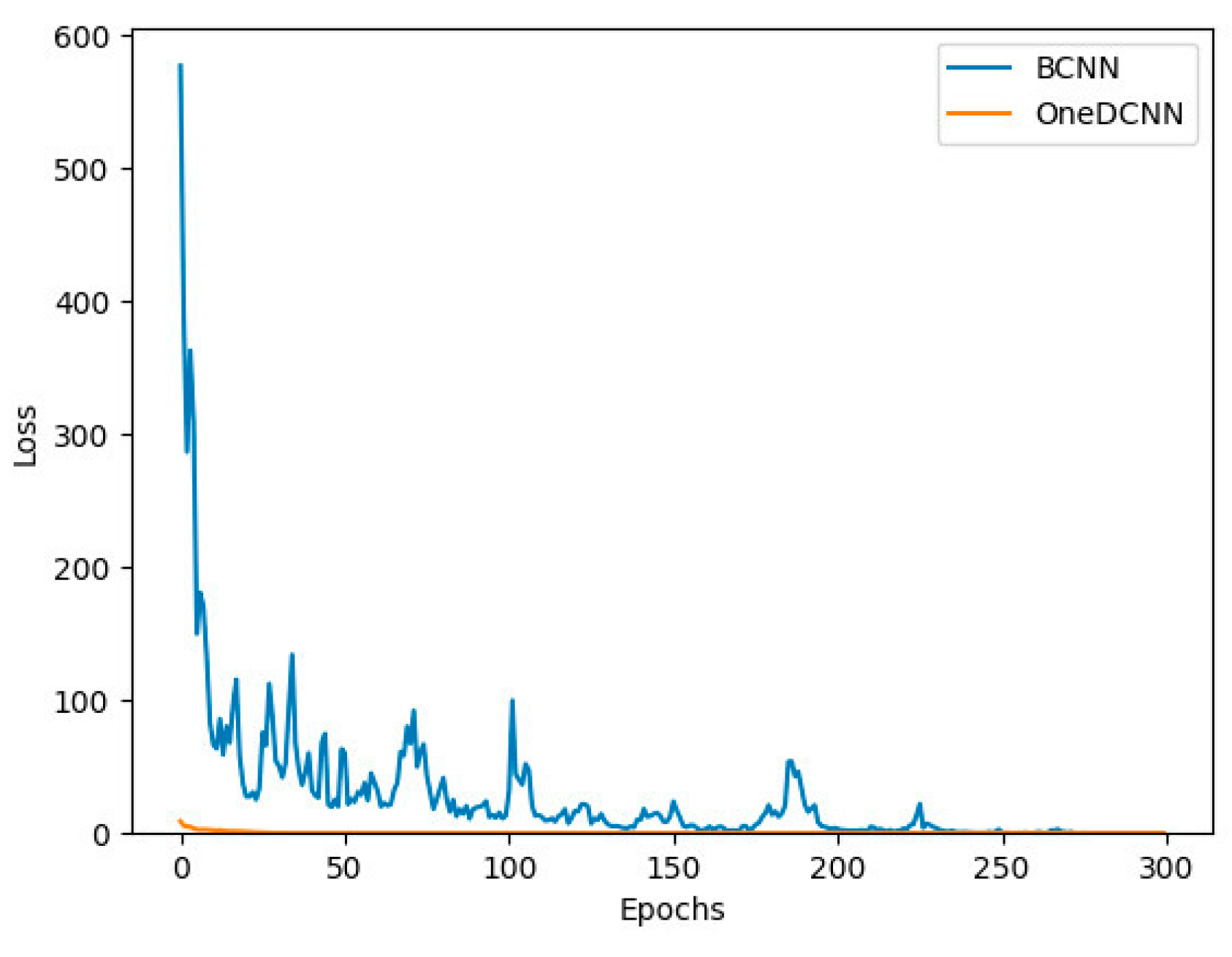 Electronics 13 03583 g004