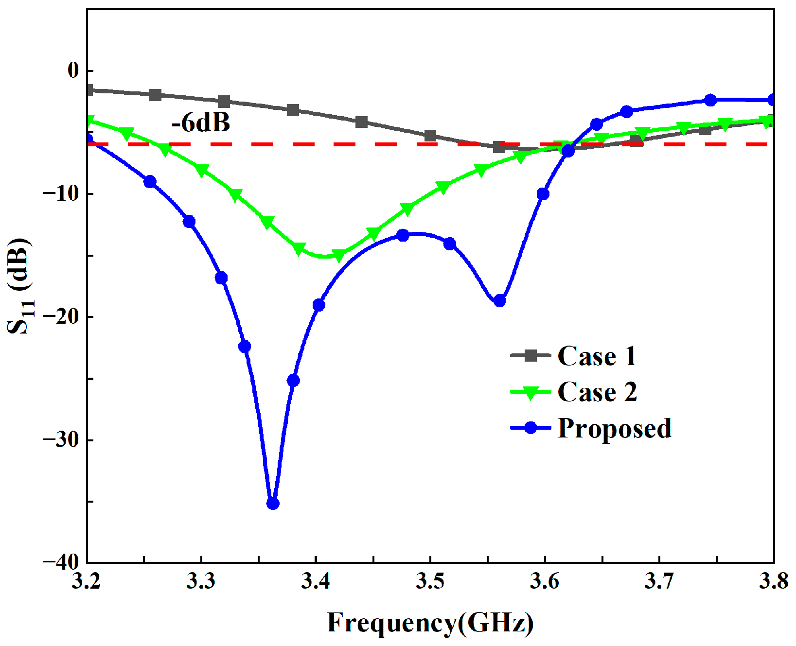Electronics 13 03585 g002