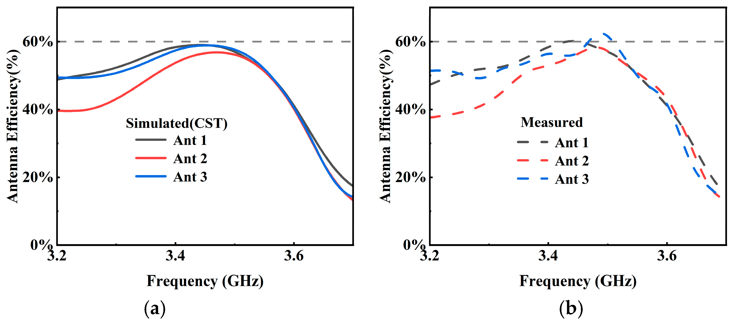 Electronics 13 03585 g013