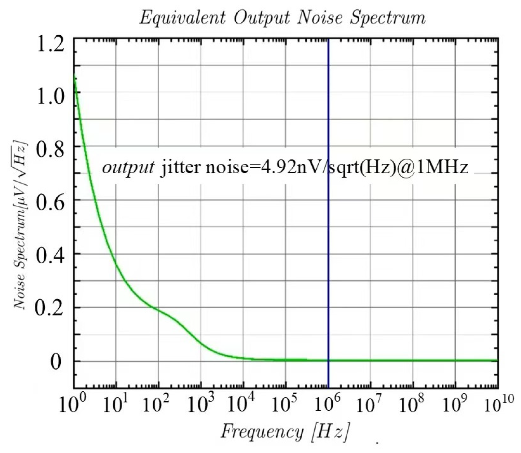 Electronics 13 03586 g009