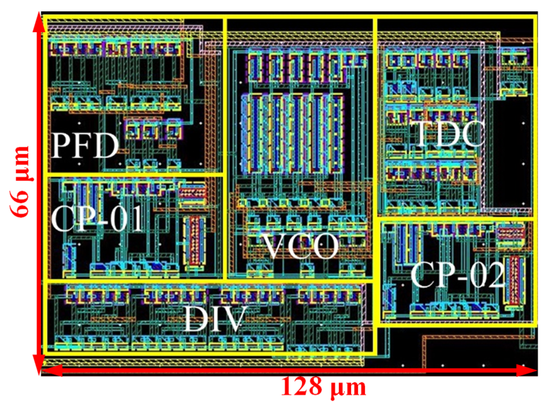 Electronics 13 03586 g011