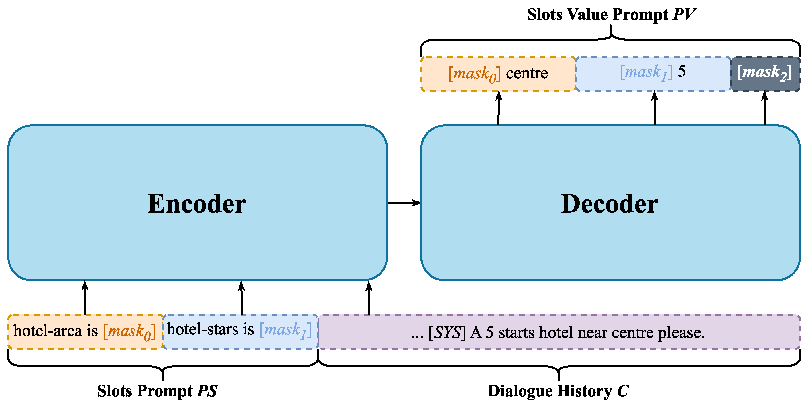 Electronics 13 03587 g001