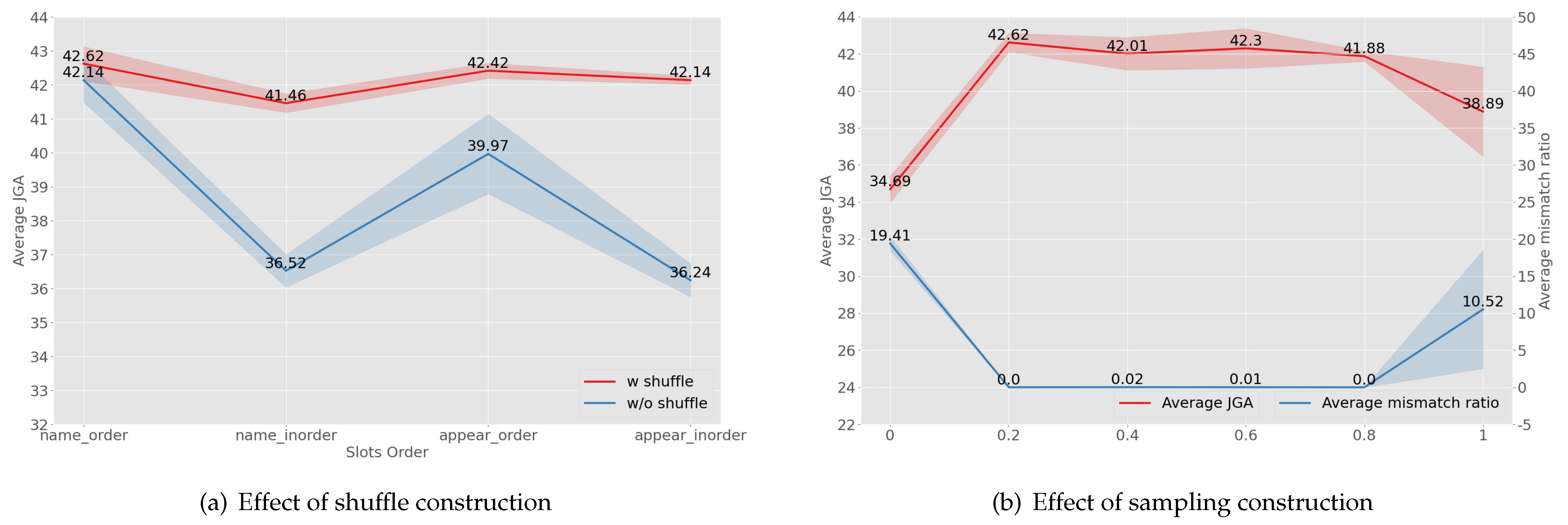 Electronics 13 03587 g003