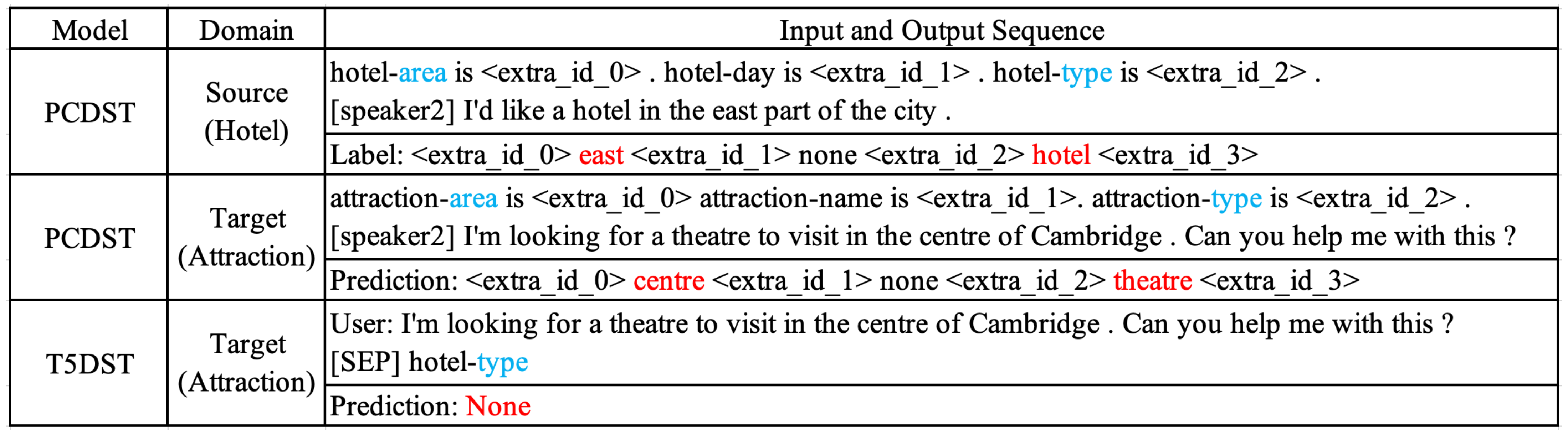 Electronics 13 03587 g004