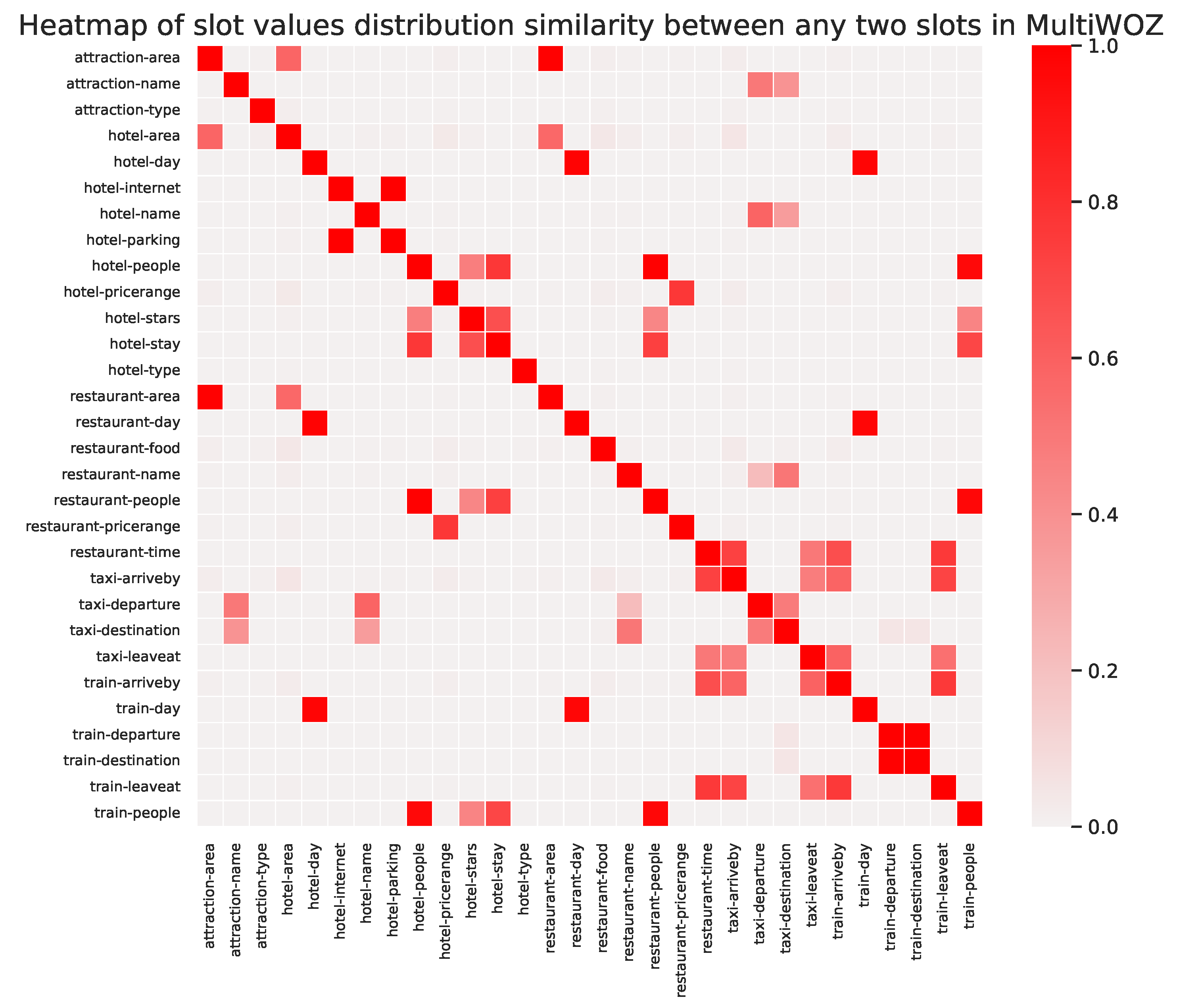 Electronics 13 03587 g0a1
