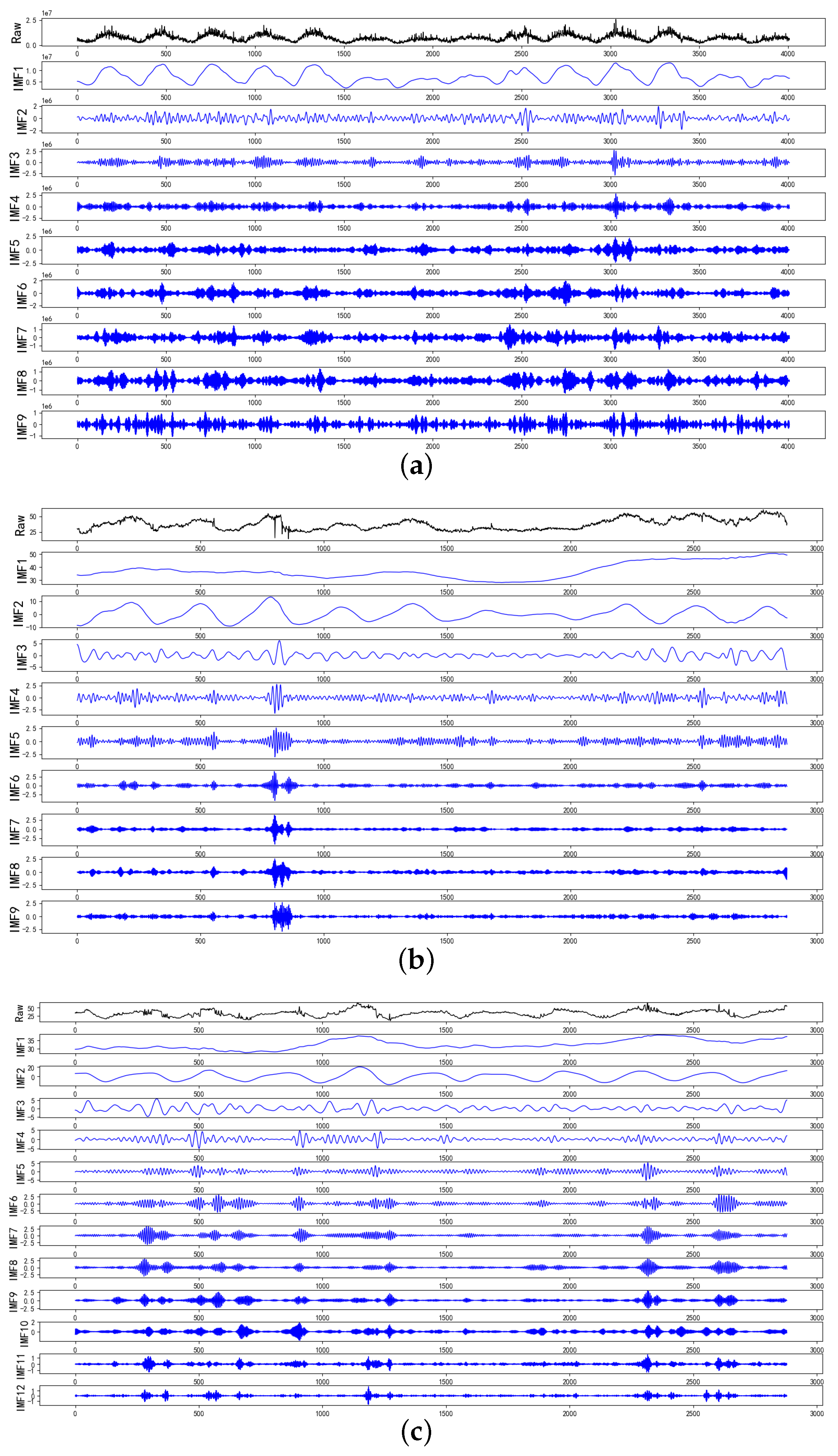 Electronics 13 03588 g002