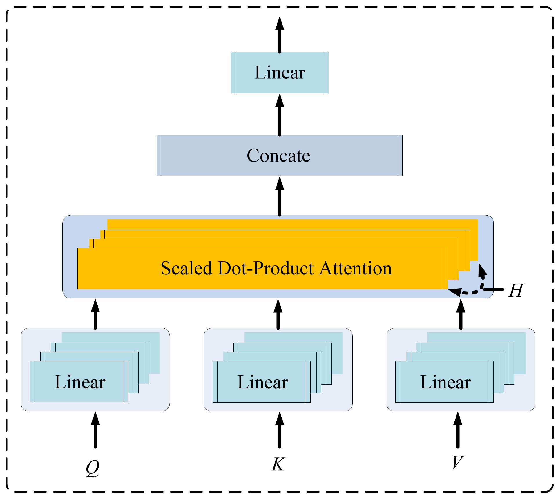 Electronics 13 03588 g005