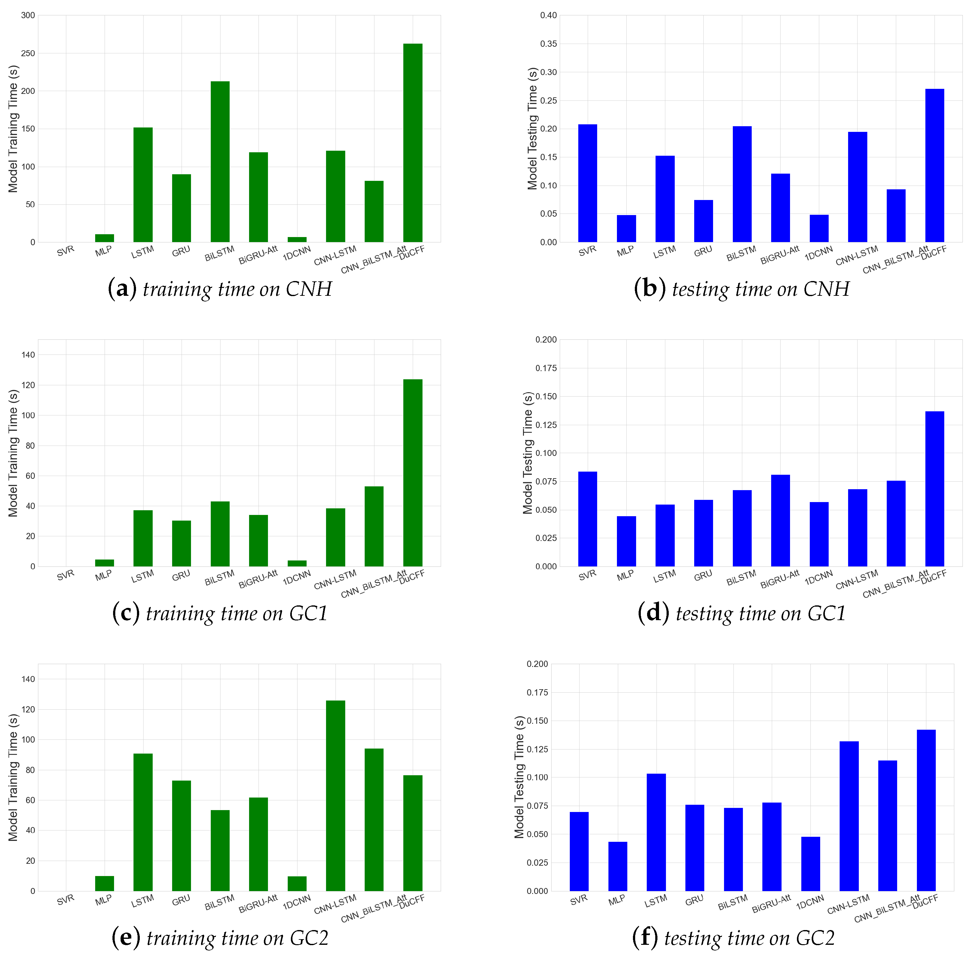 Electronics 13 03588 g009