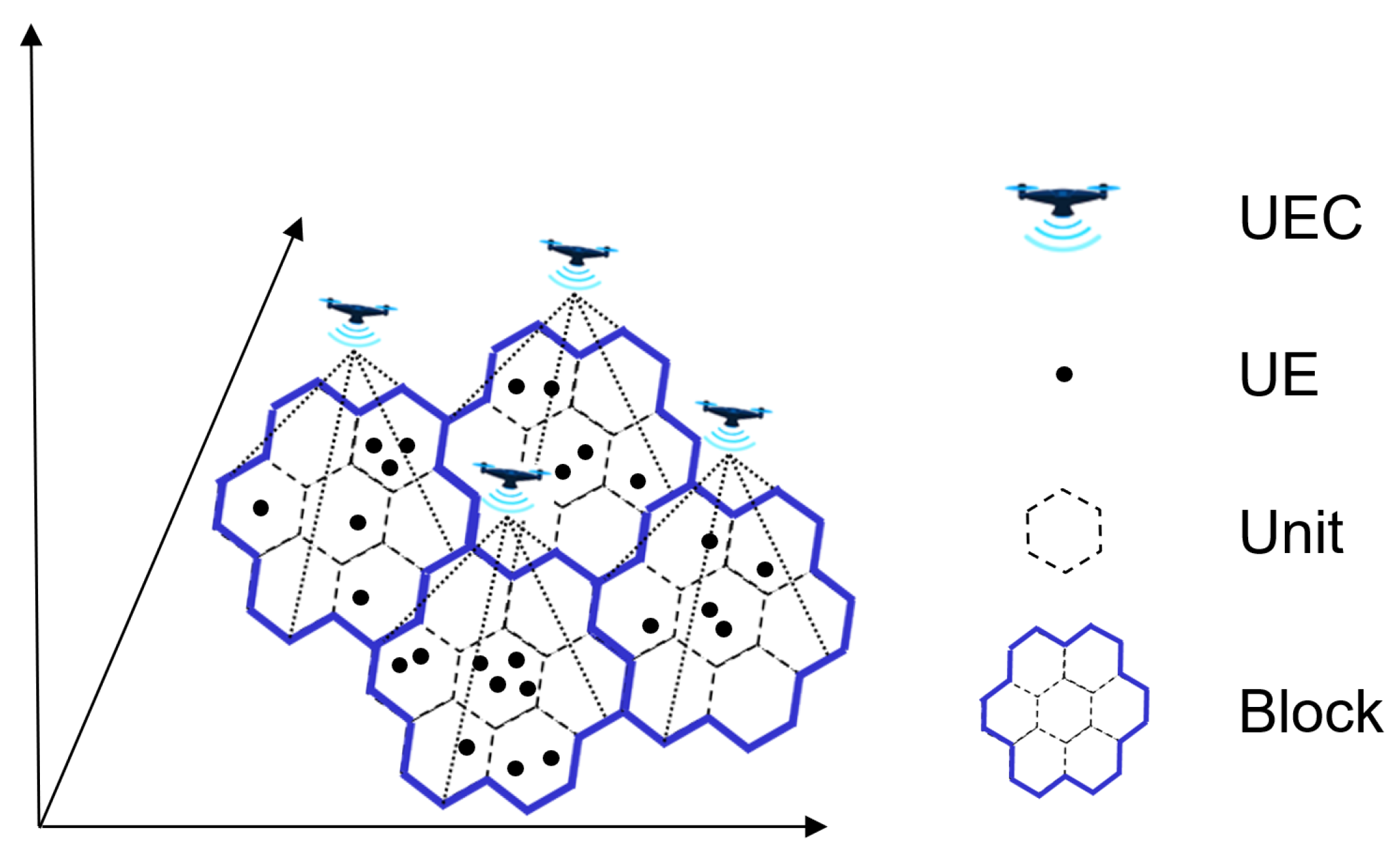 Electronics 13 03590 g001
