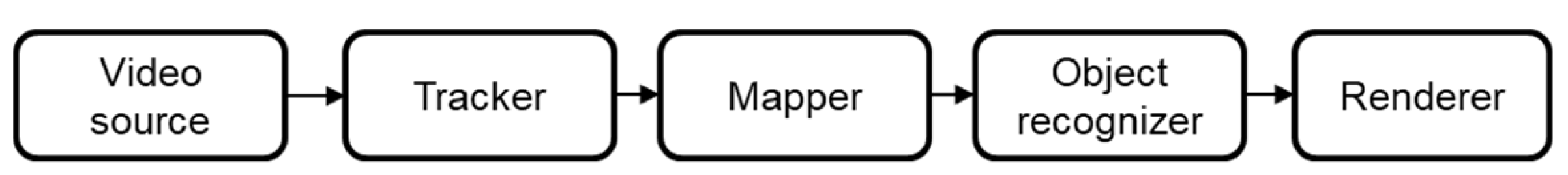 Electronics 13 03590 g002