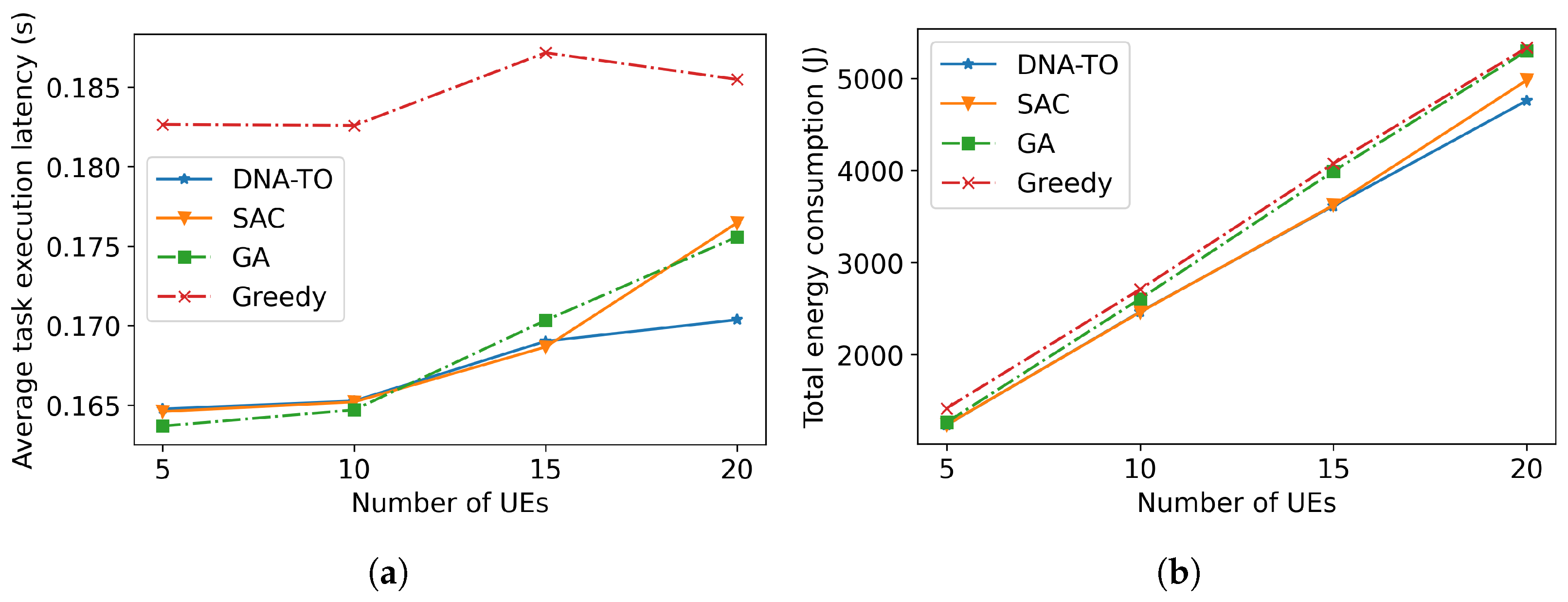 Electronics 13 03590 g005