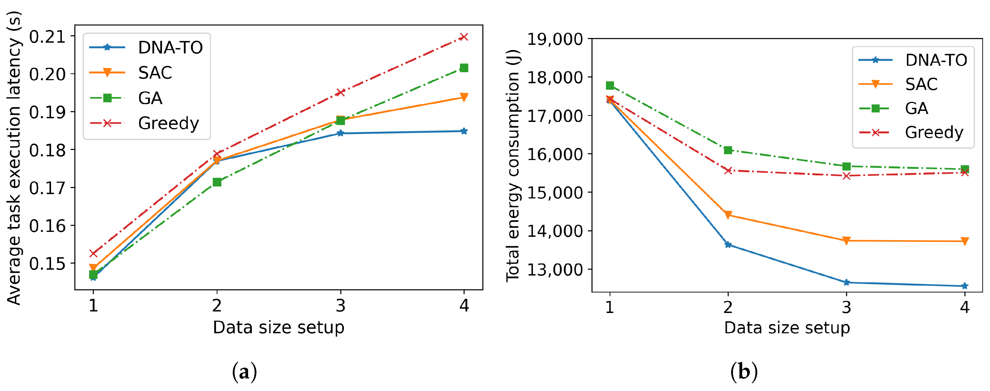 Electronics 13 03590 g009