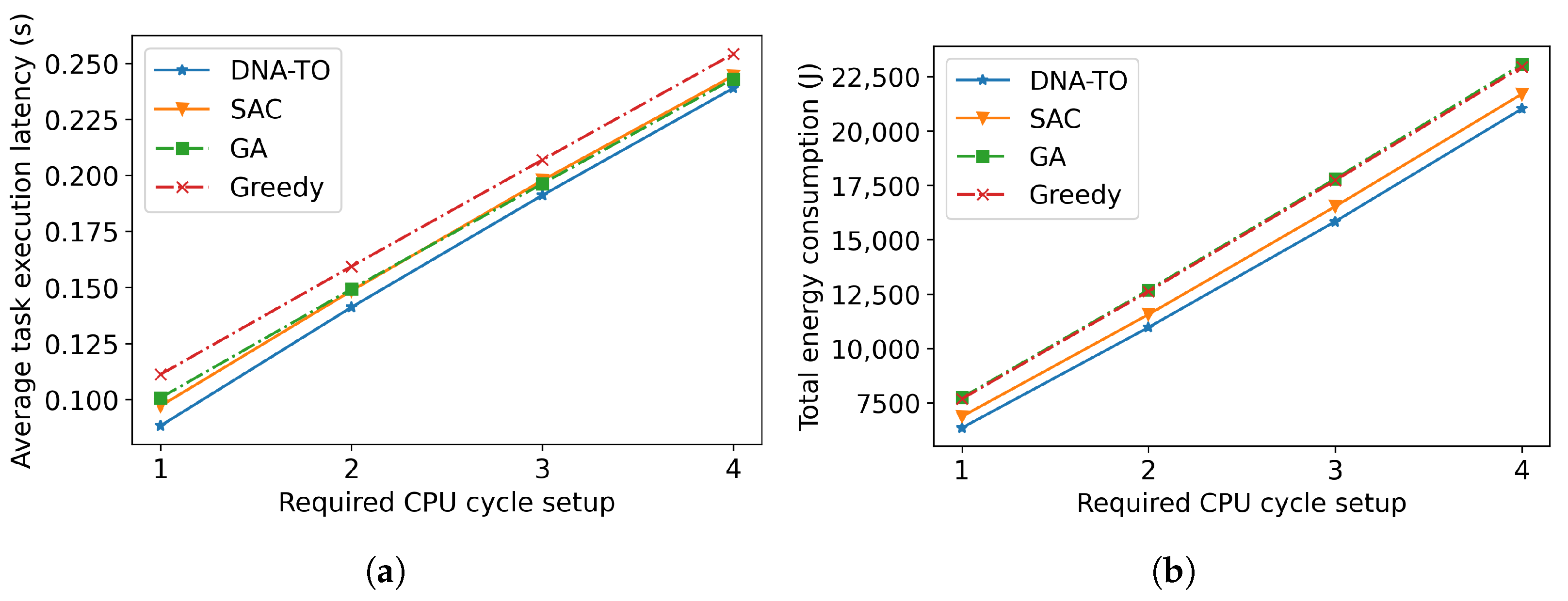 Electronics 13 03590 g010