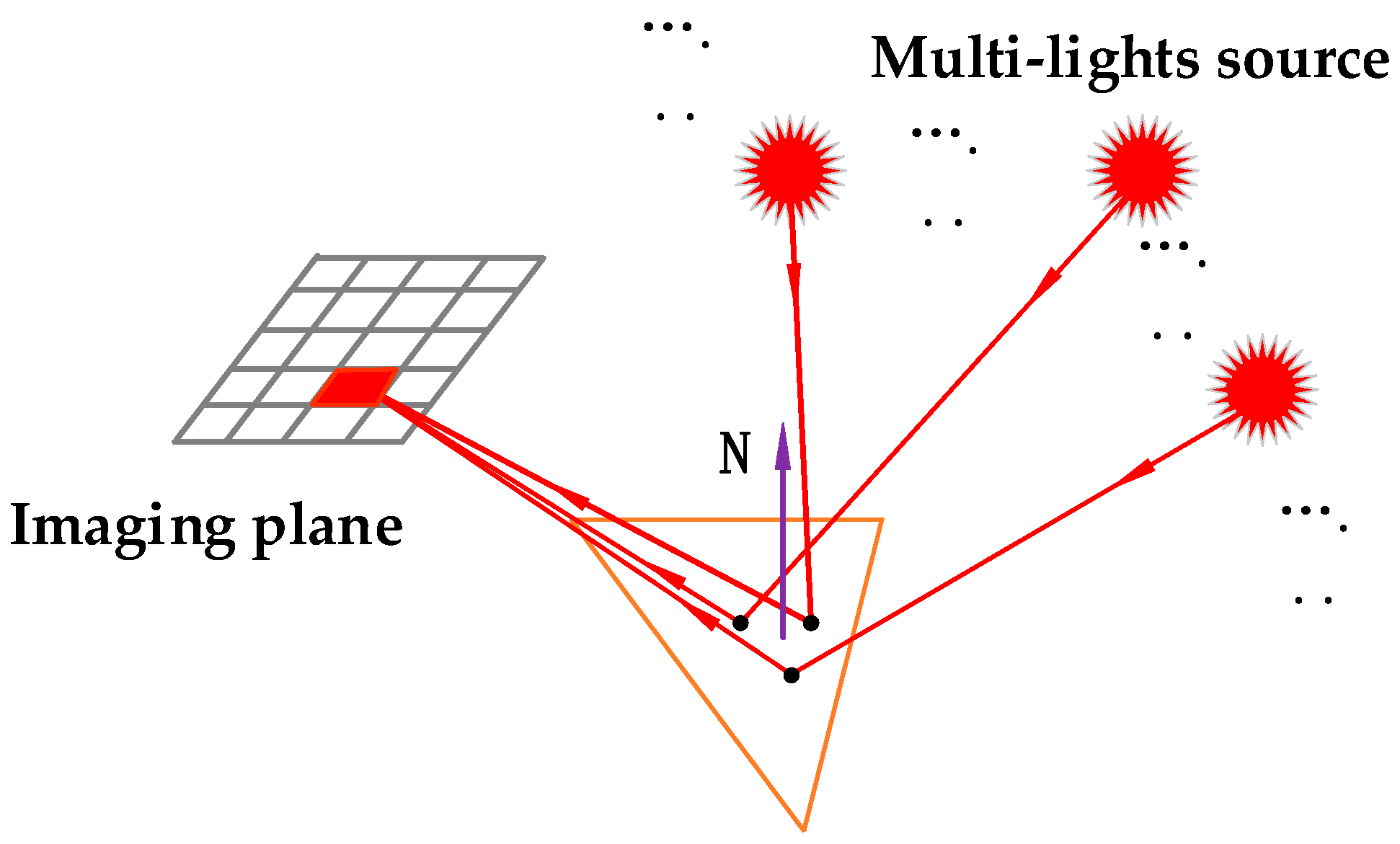 Electronics 13 03591 g001