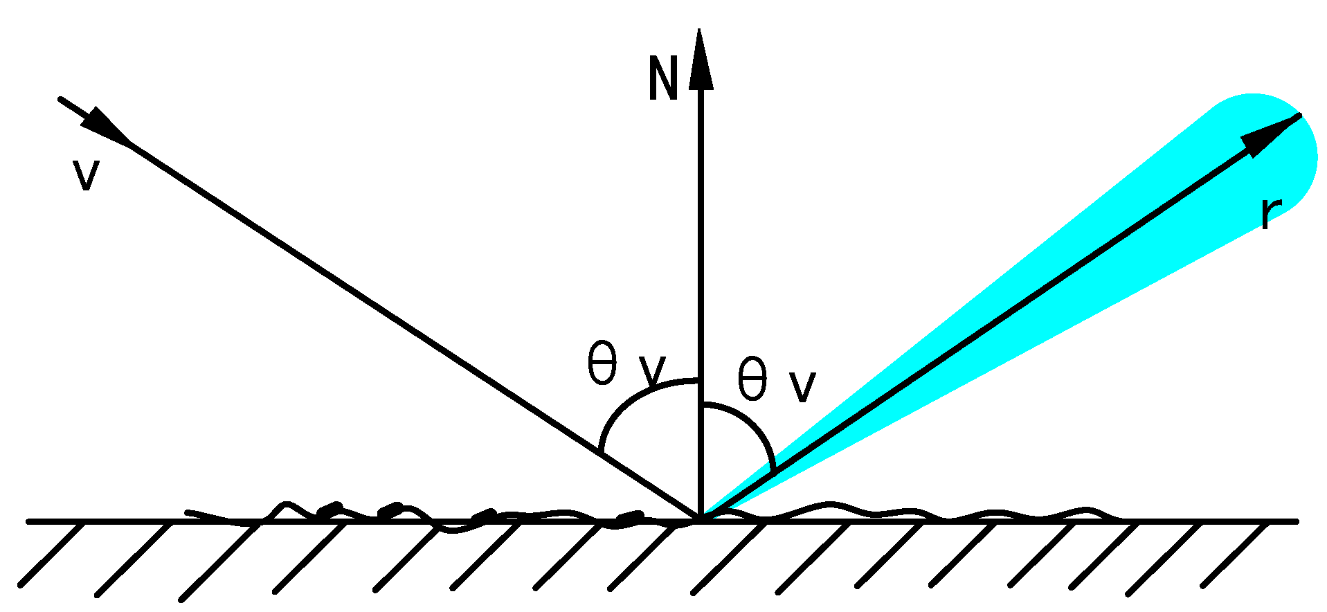 Electronics 13 03591 g003
