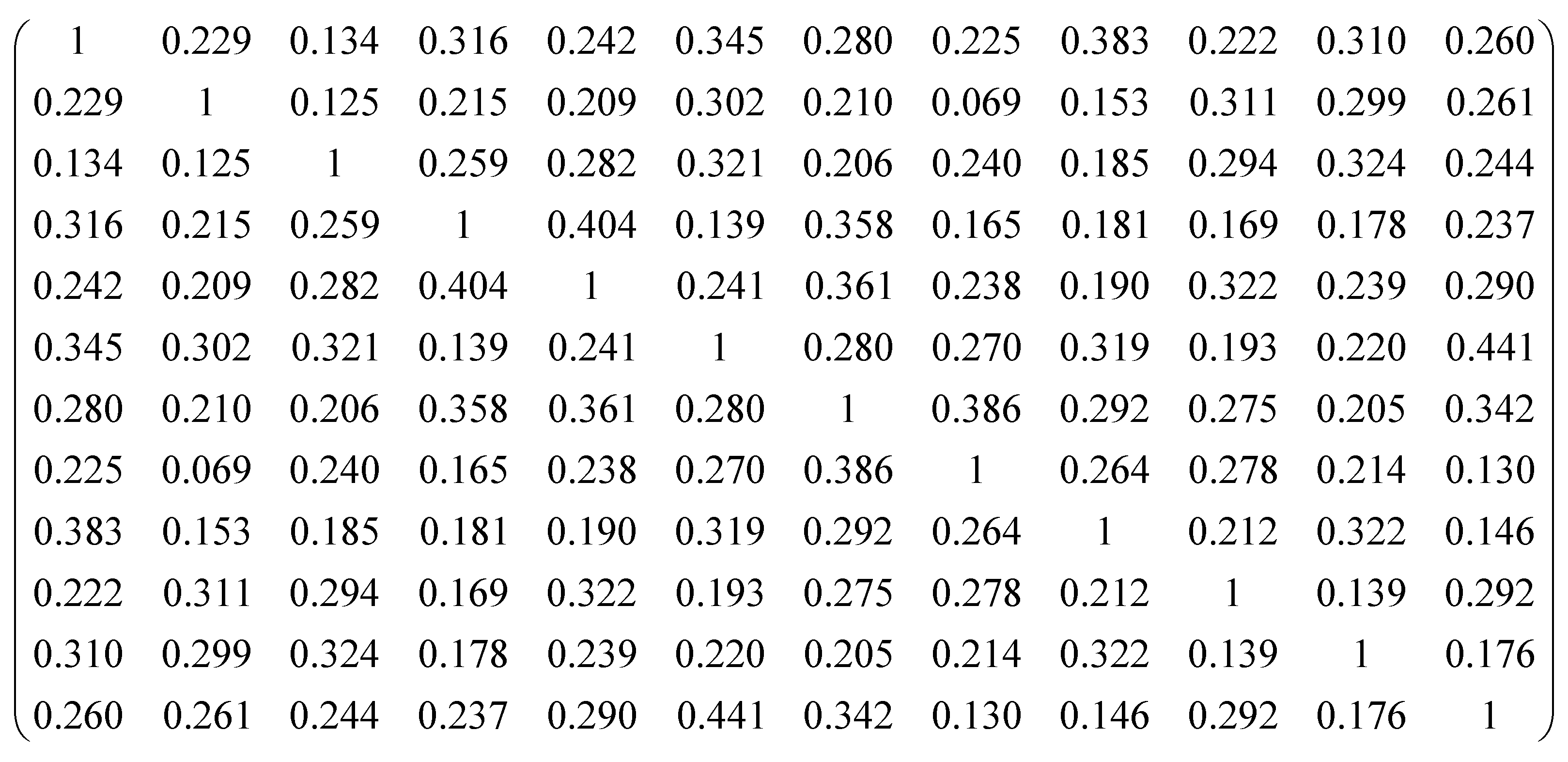 Electronics 13 03592 g007