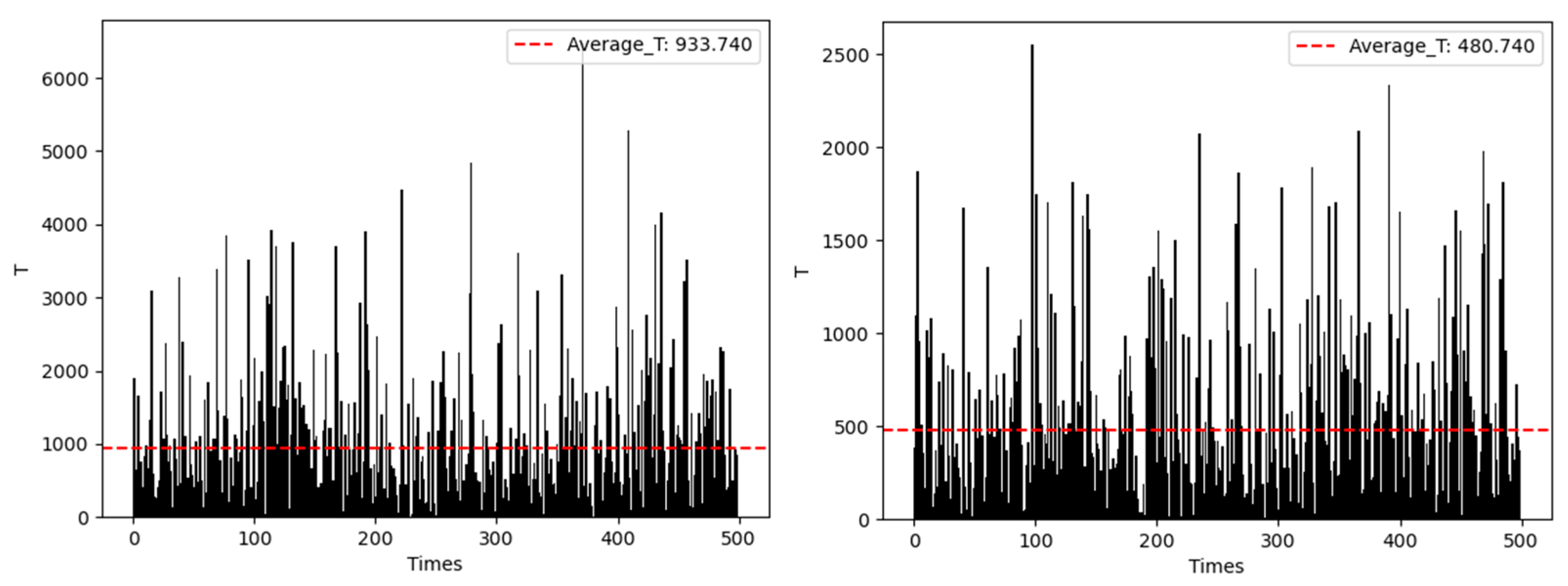 Electronics 13 03592 g009