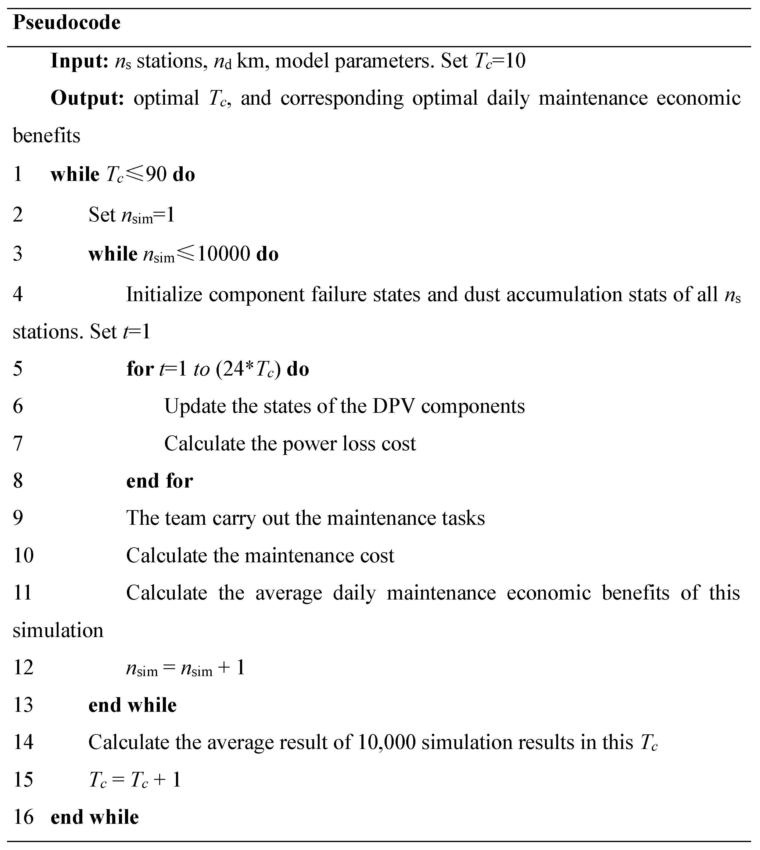 Electronics 13 03593 g002