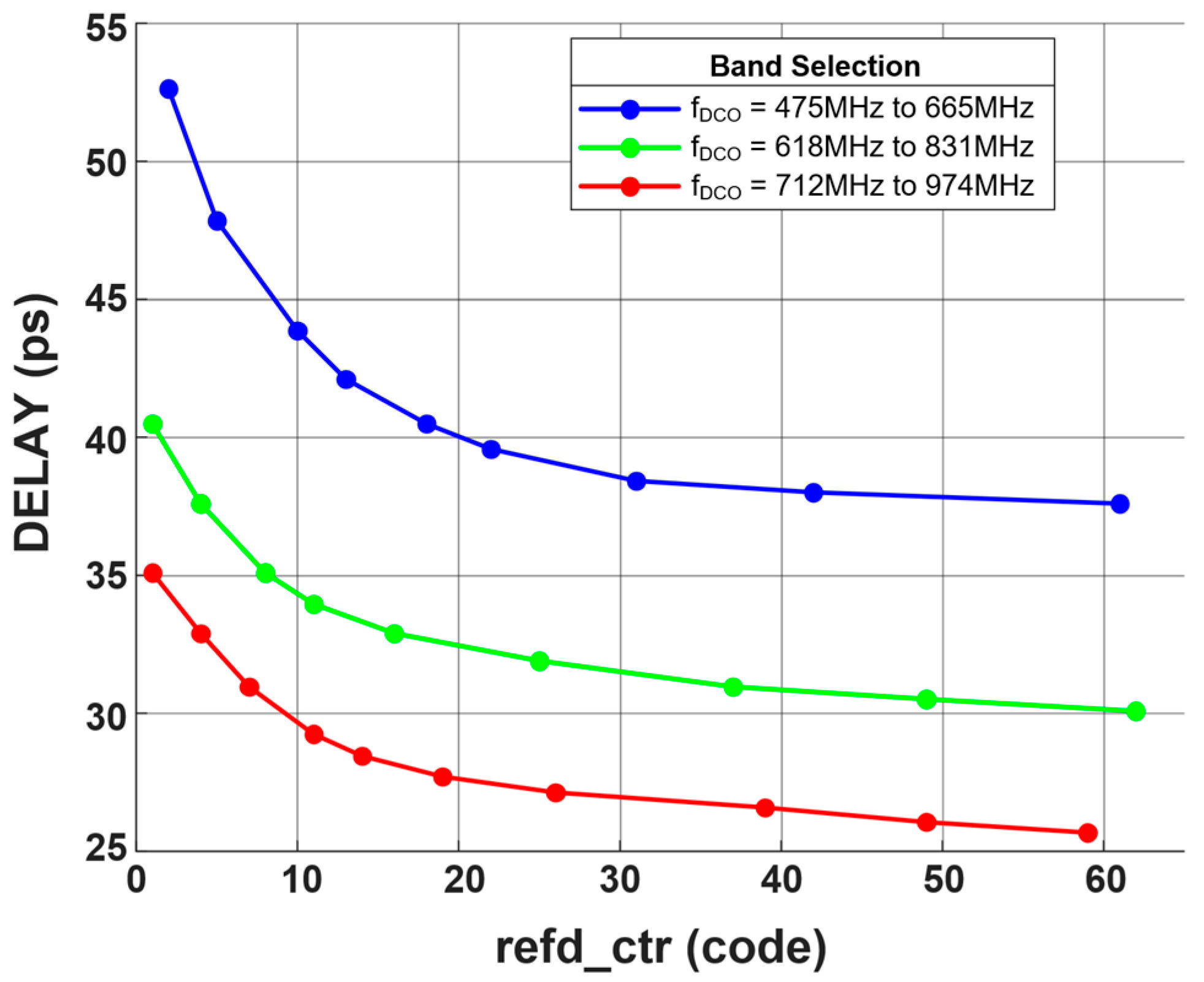 Electronics 13 03598 g006