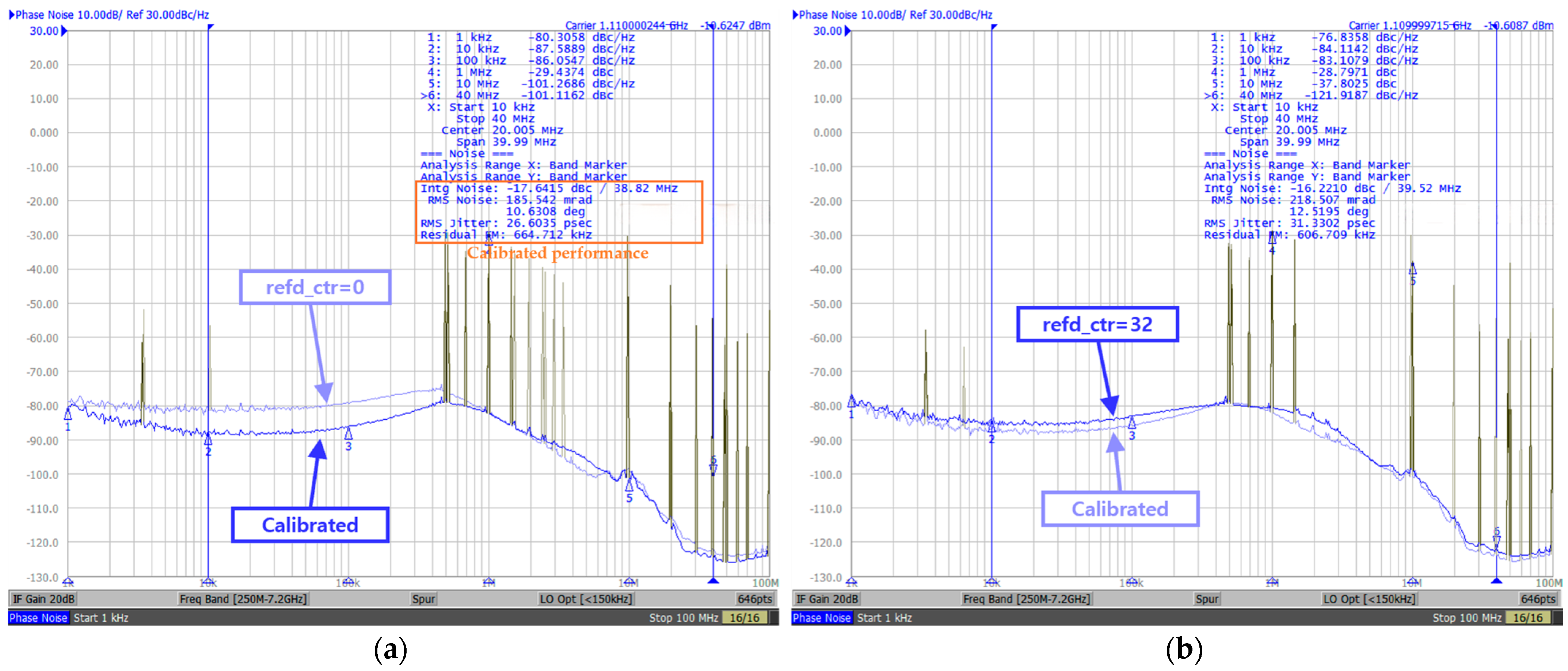 Electronics 13 03598 g009