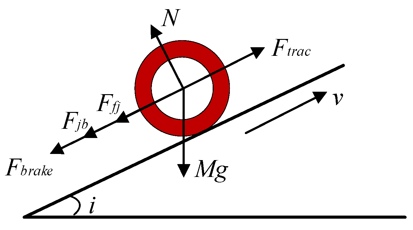 Electronics 13 03599 g006