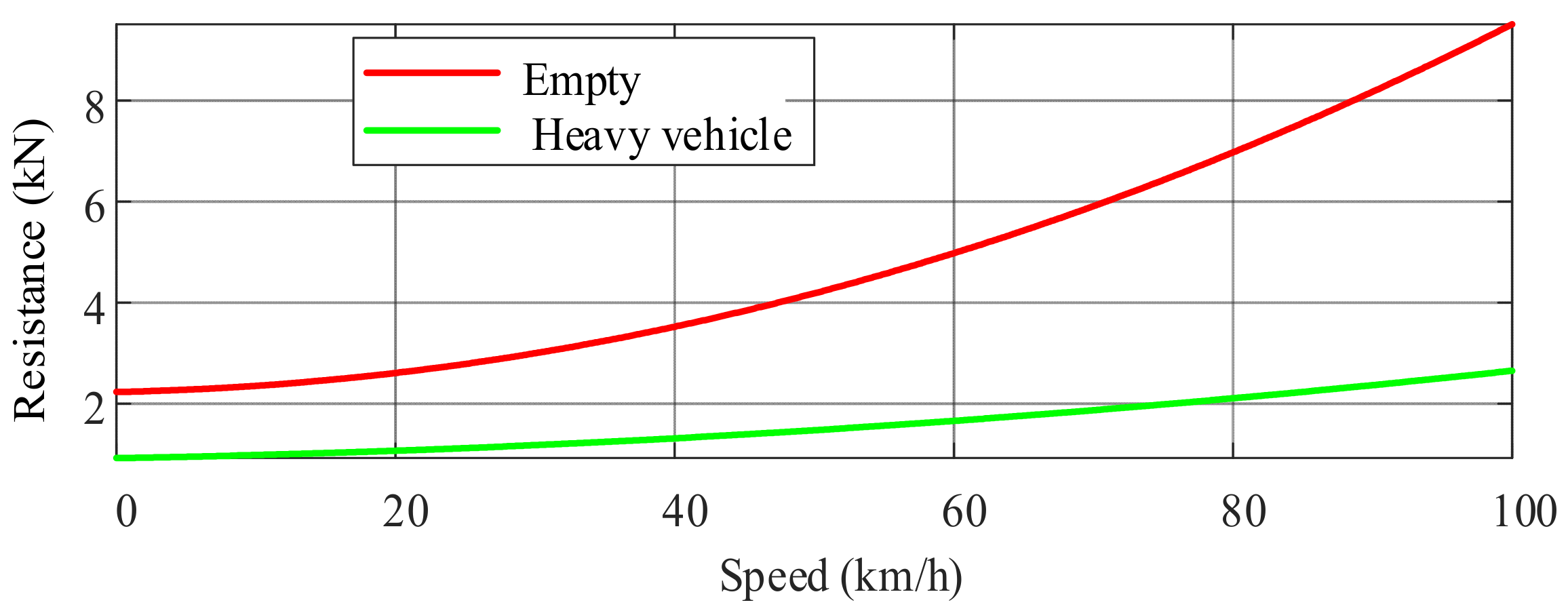Electronics 13 03599 g008