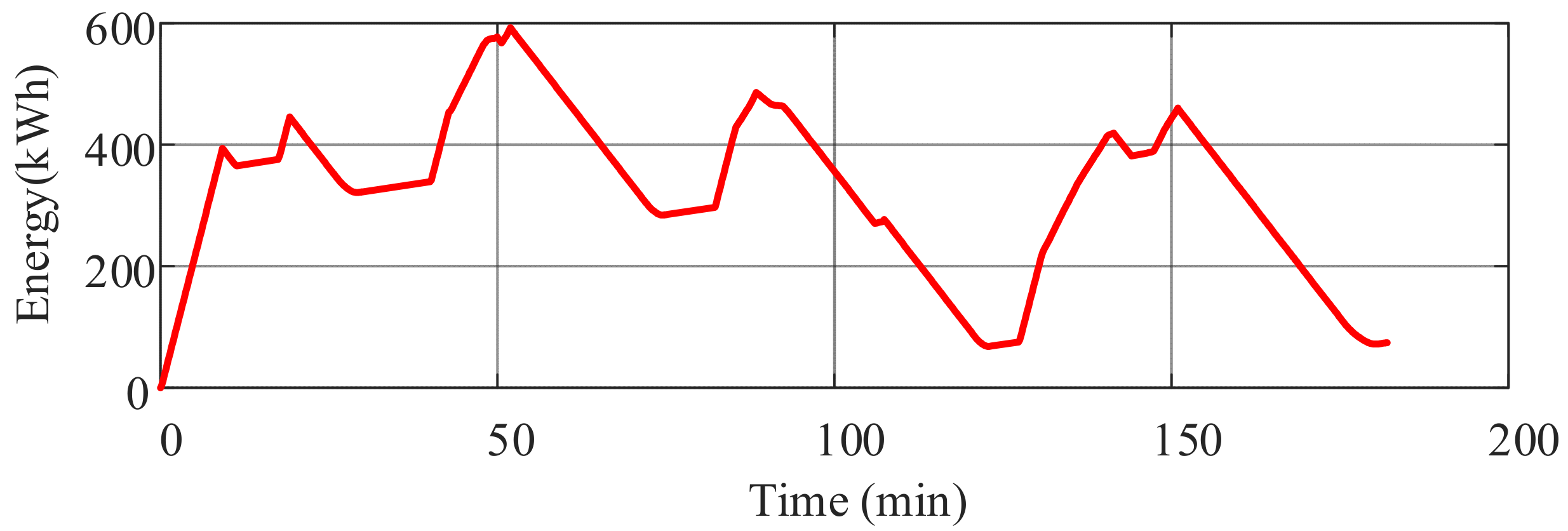 Electronics 13 03599 g010
