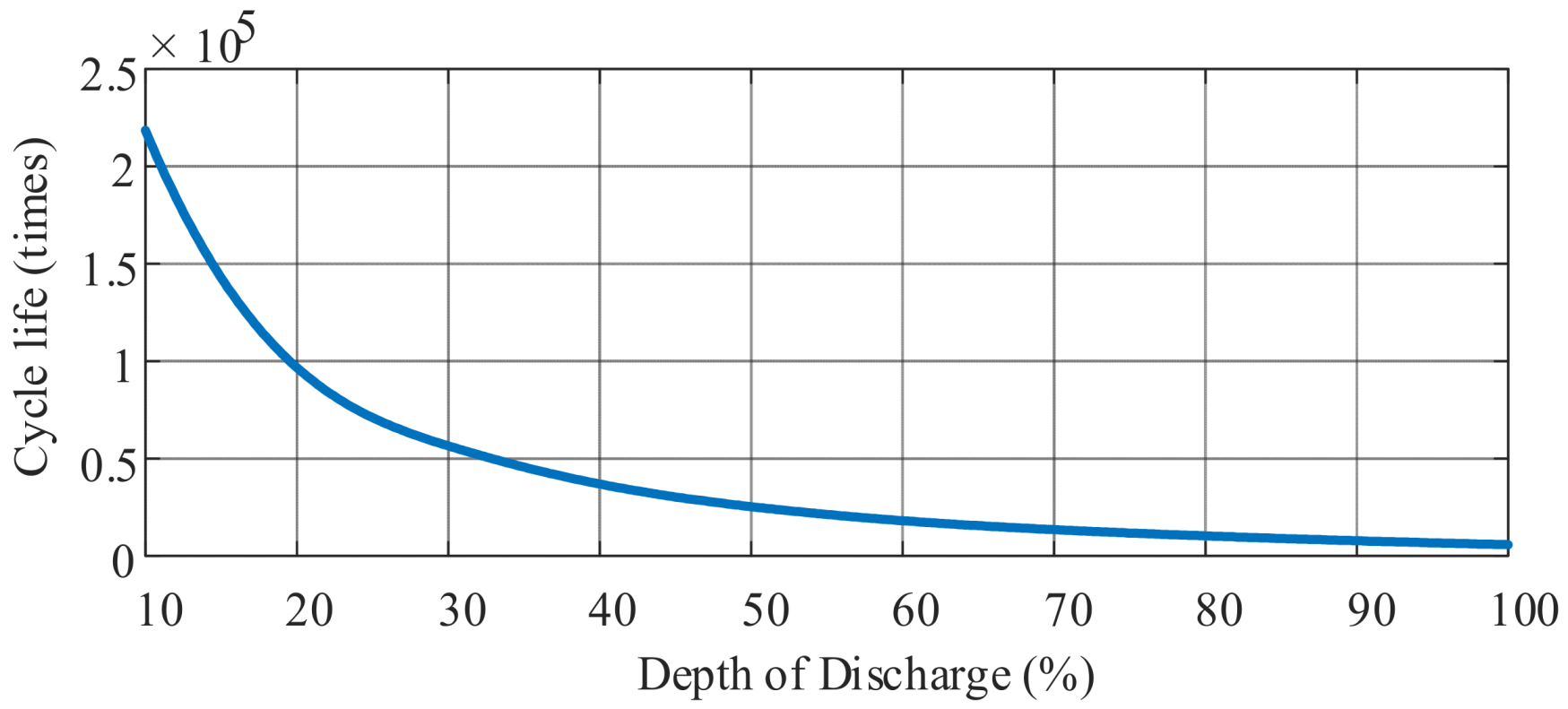Electronics 13 03599 g013
