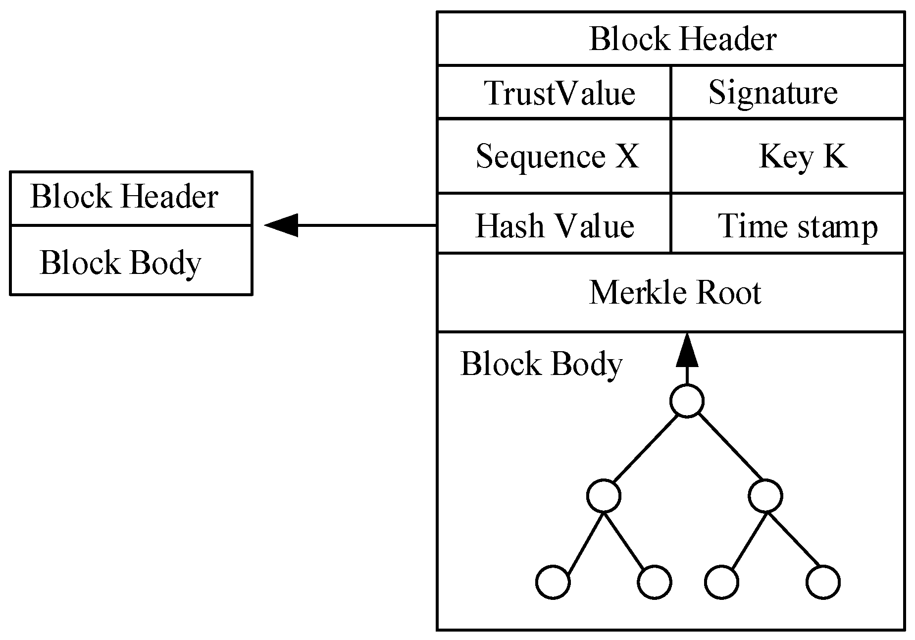Electronics 13 03600 g002