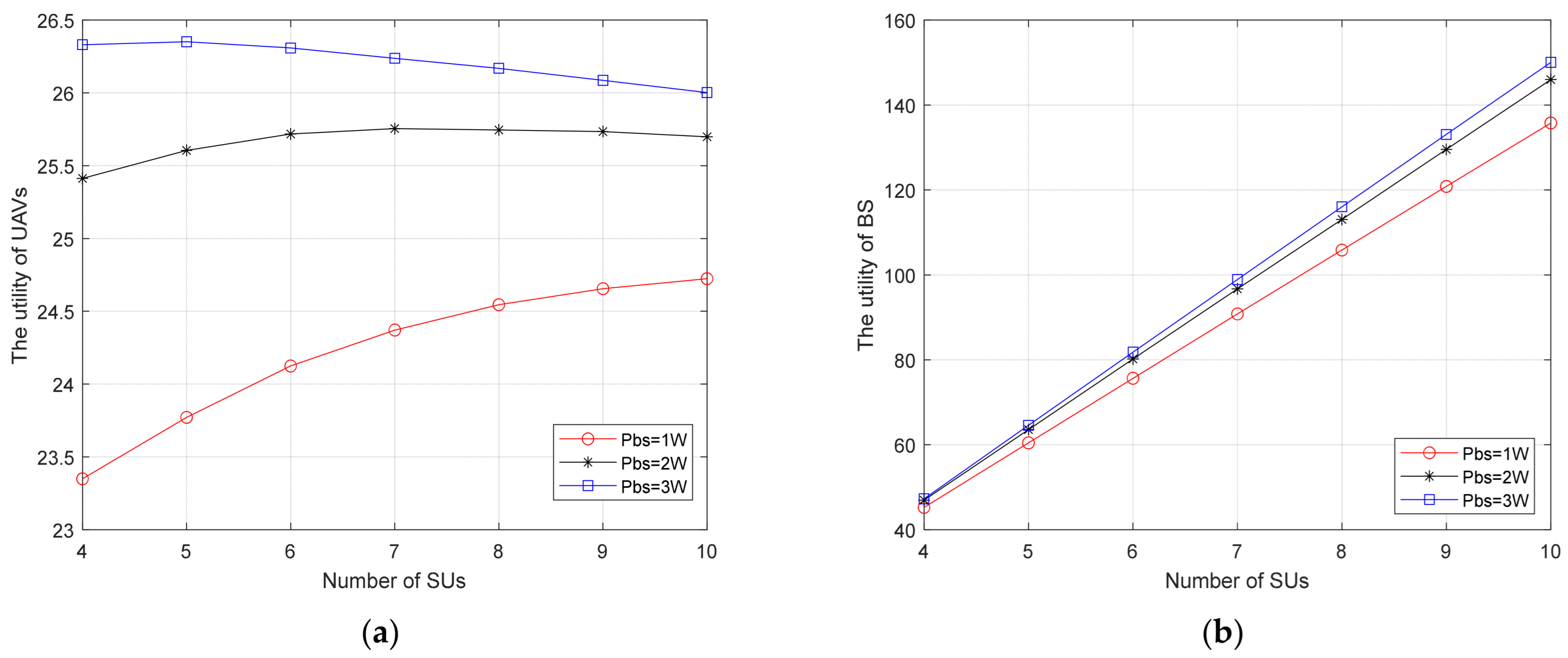 Electronics 13 03600 g005