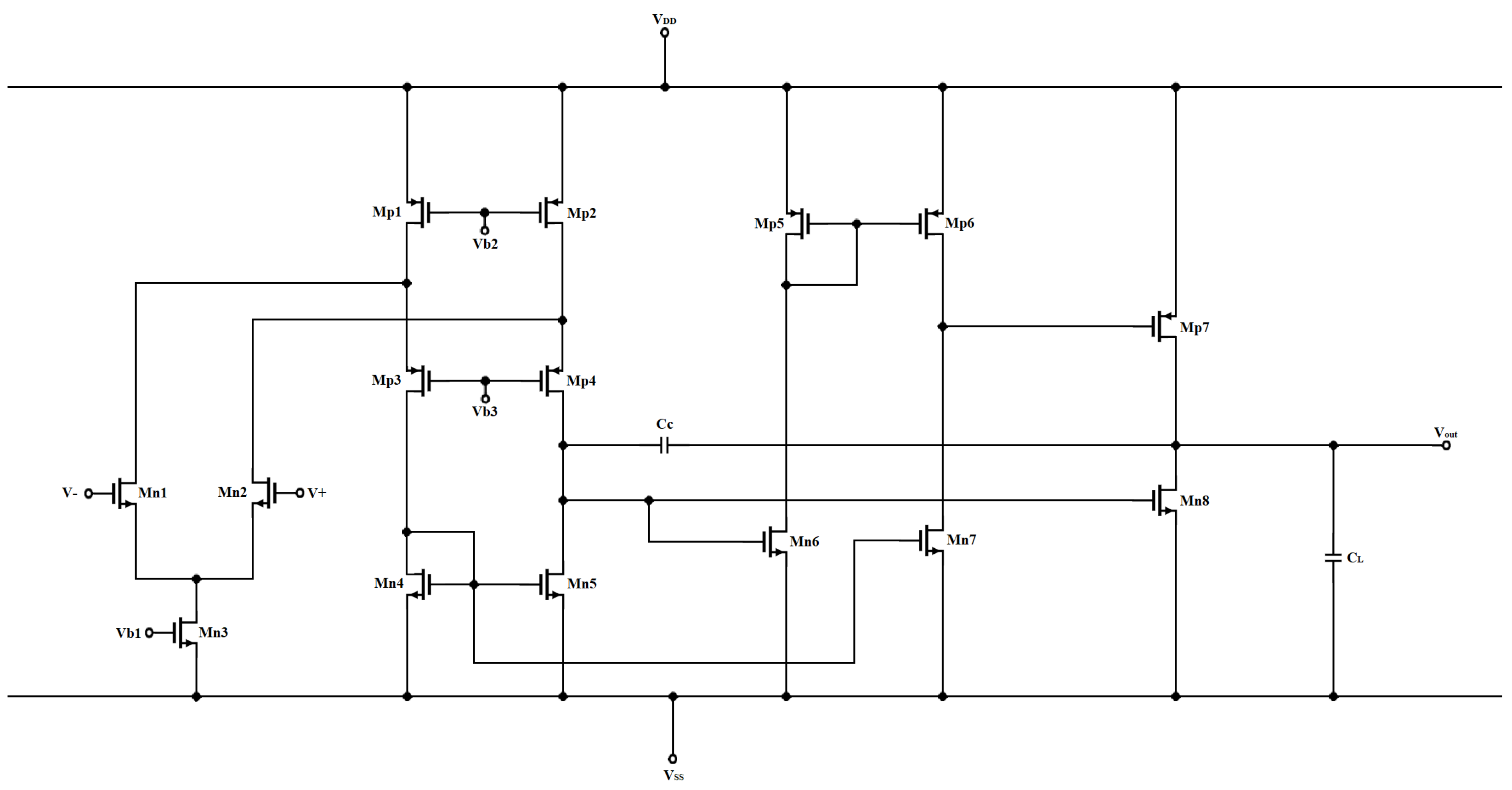 Electronics 13 03602 g003