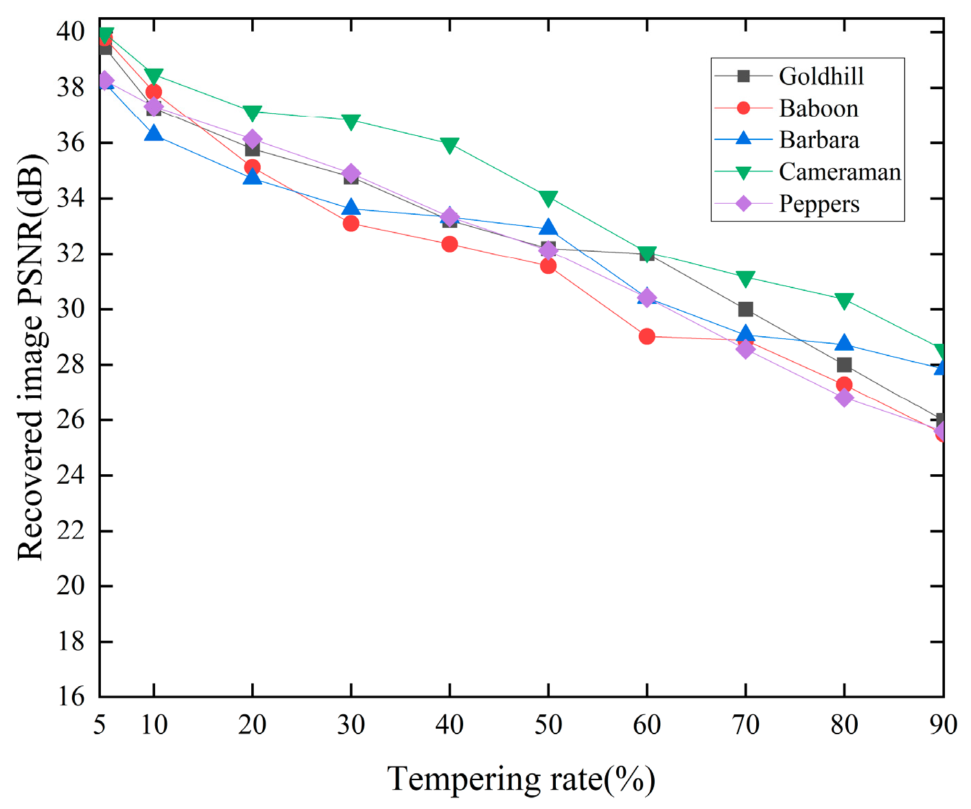 Electronics 13 03604 g019