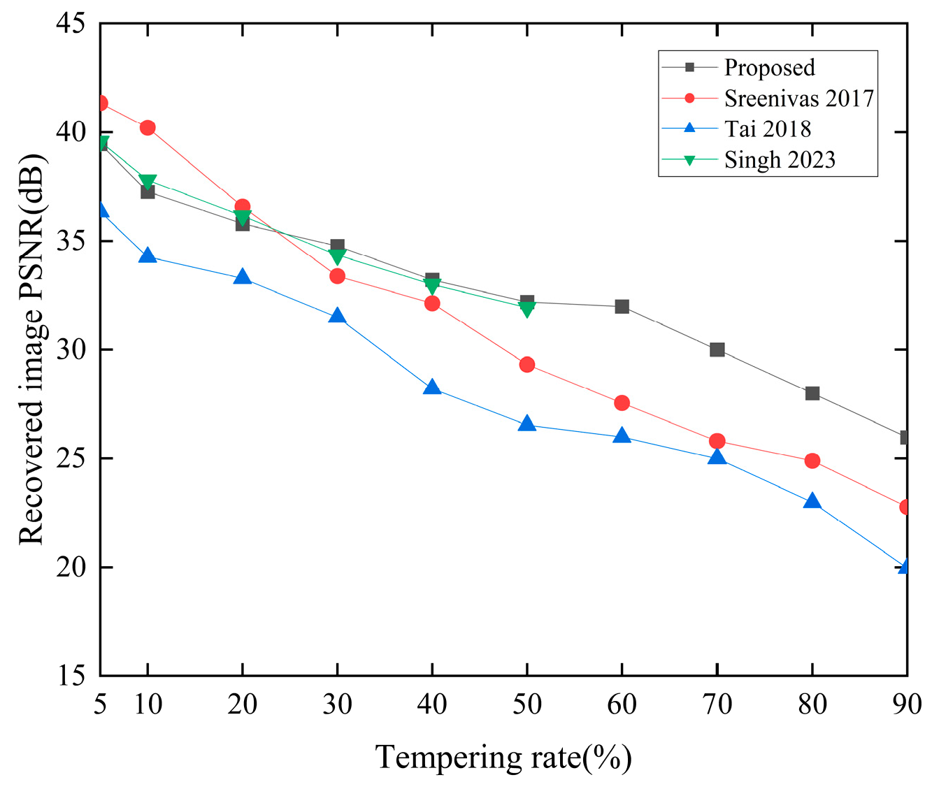 Electronics 13 03604 g021