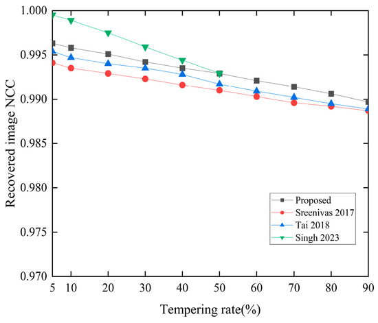intel - CPU intel core i7-9700KF 3.60GHZ 「32」 Dell T40 Gaming Desktop: i7-9700KF, NVIDIA RTX 3060 12GB