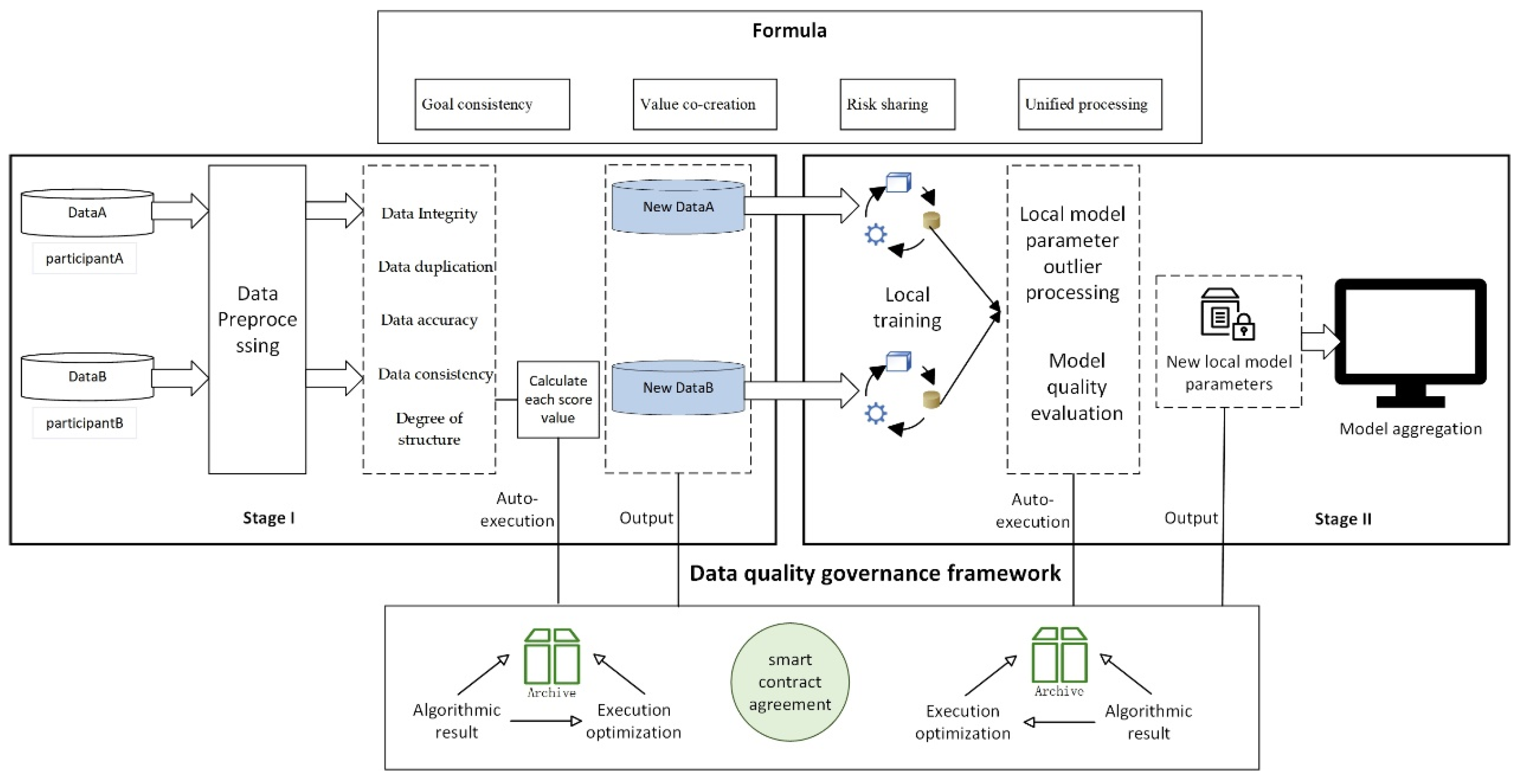 Electronics 13 03606 g001