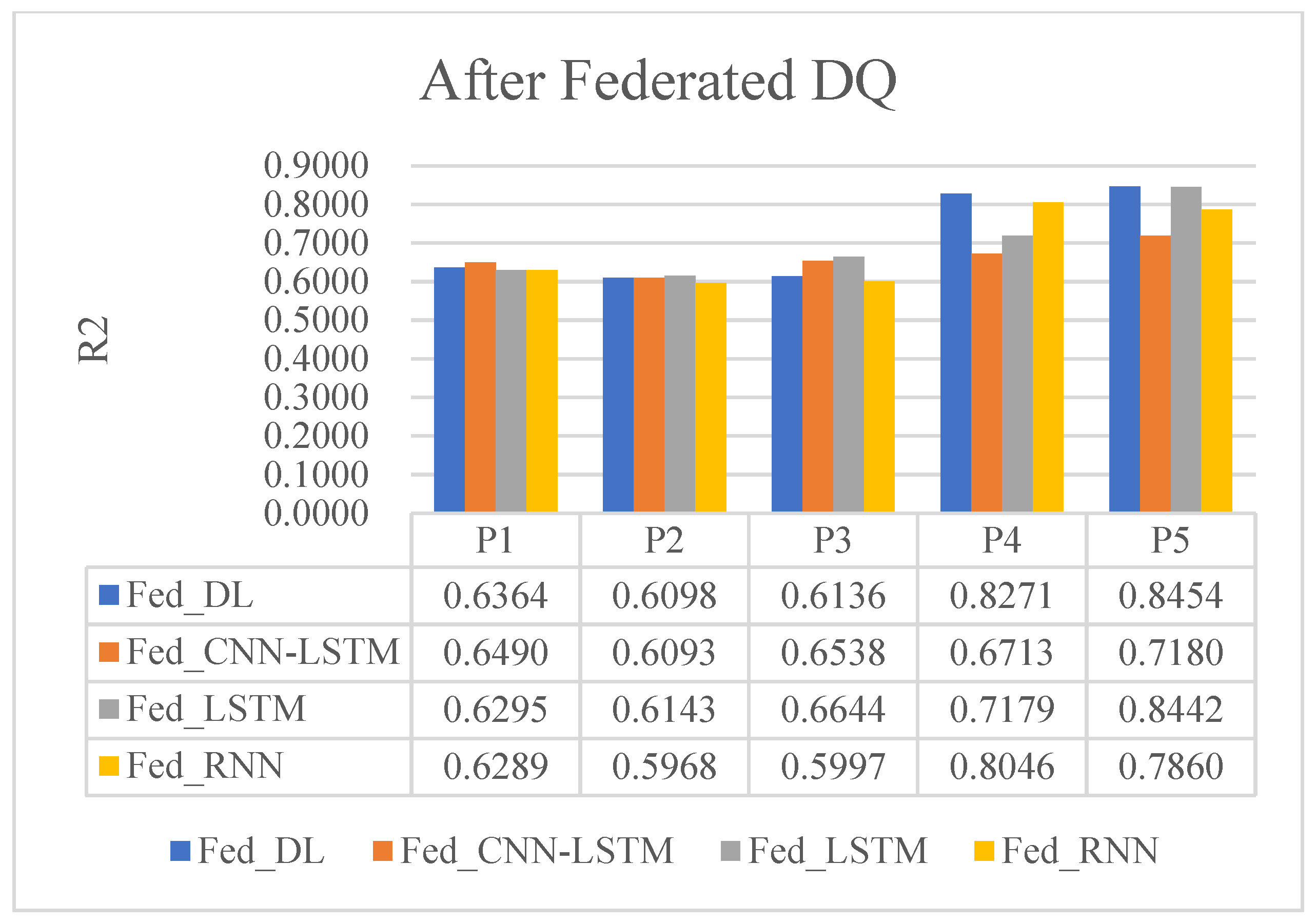 Electronics 13 03606 g004