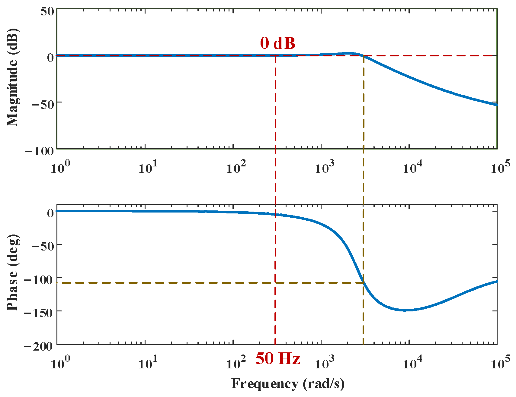 Electronics 13 03608 g007