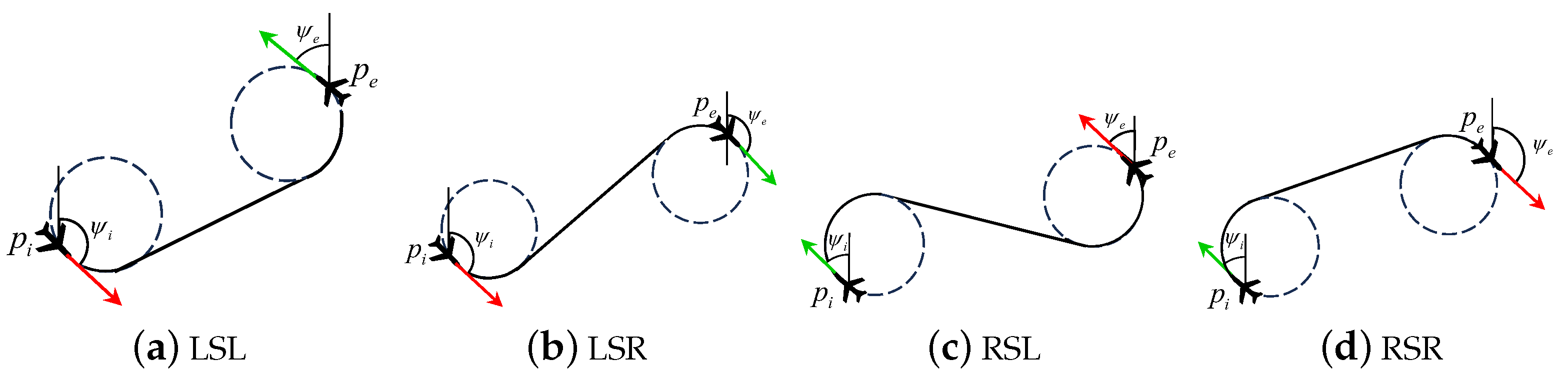 Electronics 13 03609 g003