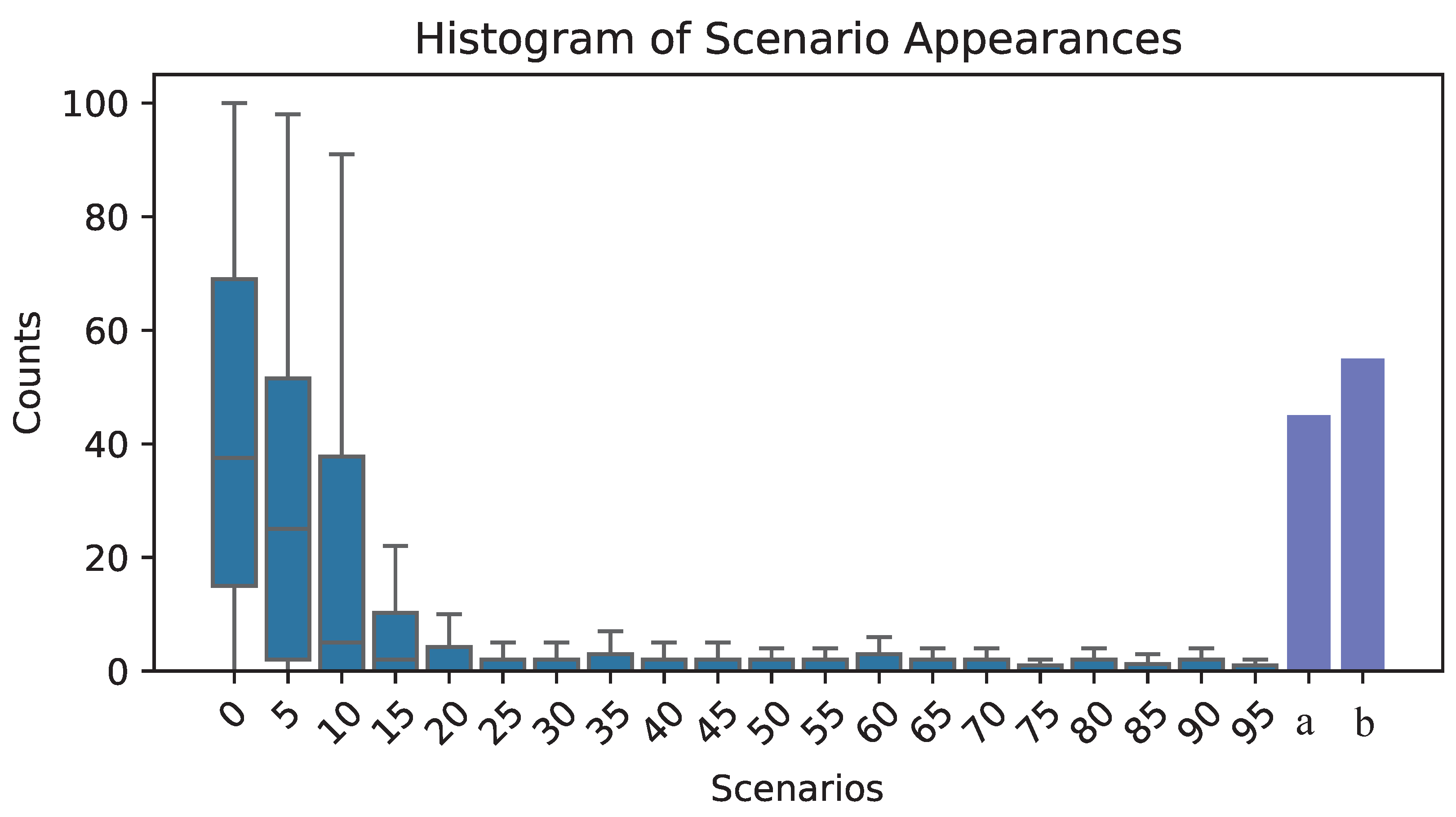 Electronics 13 03609 g007