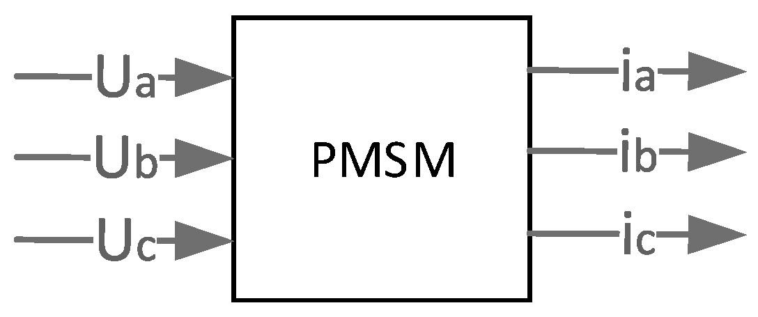 Electronics 13 03610 g010