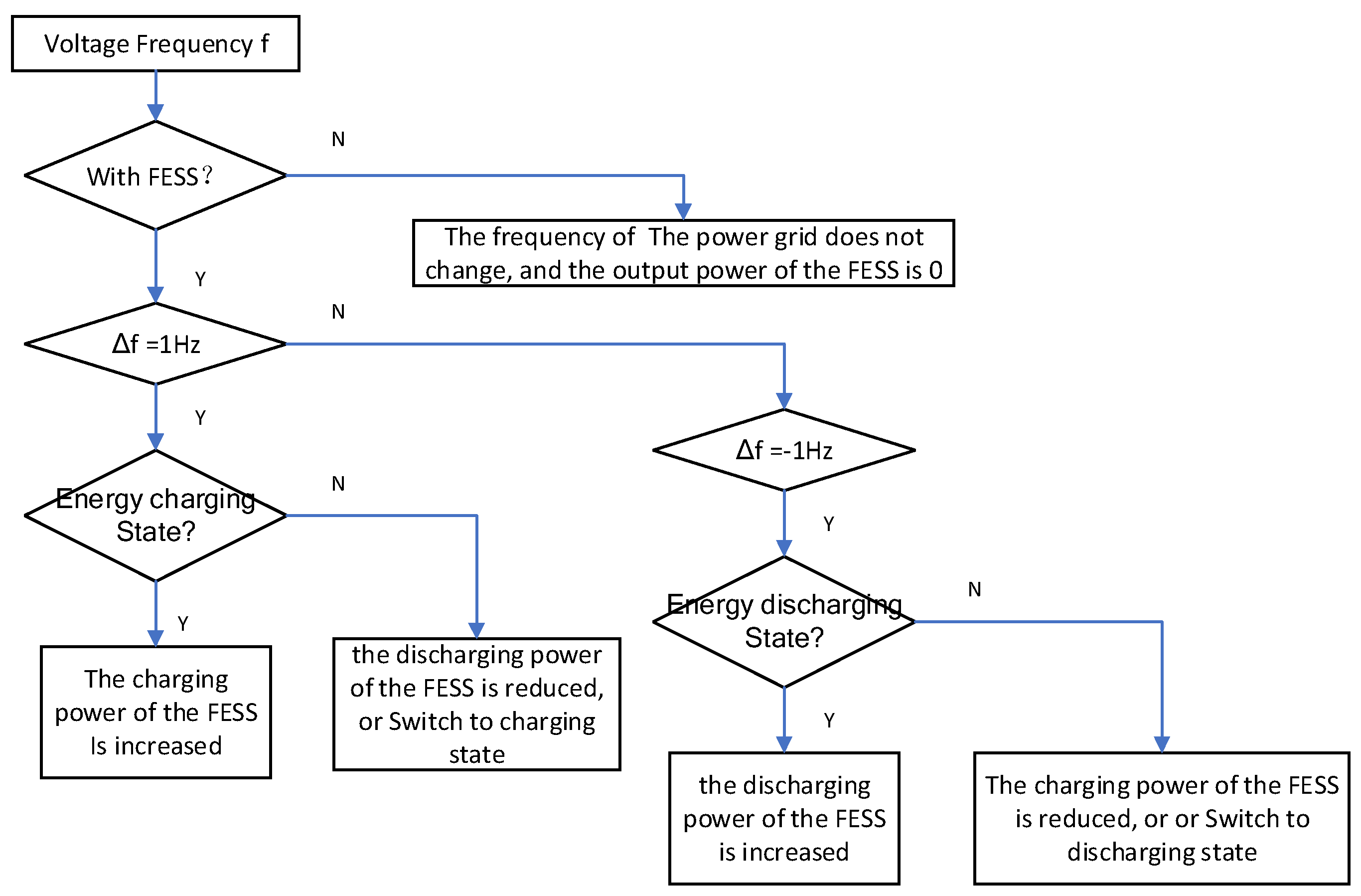 Electronics 13 03610 g014
