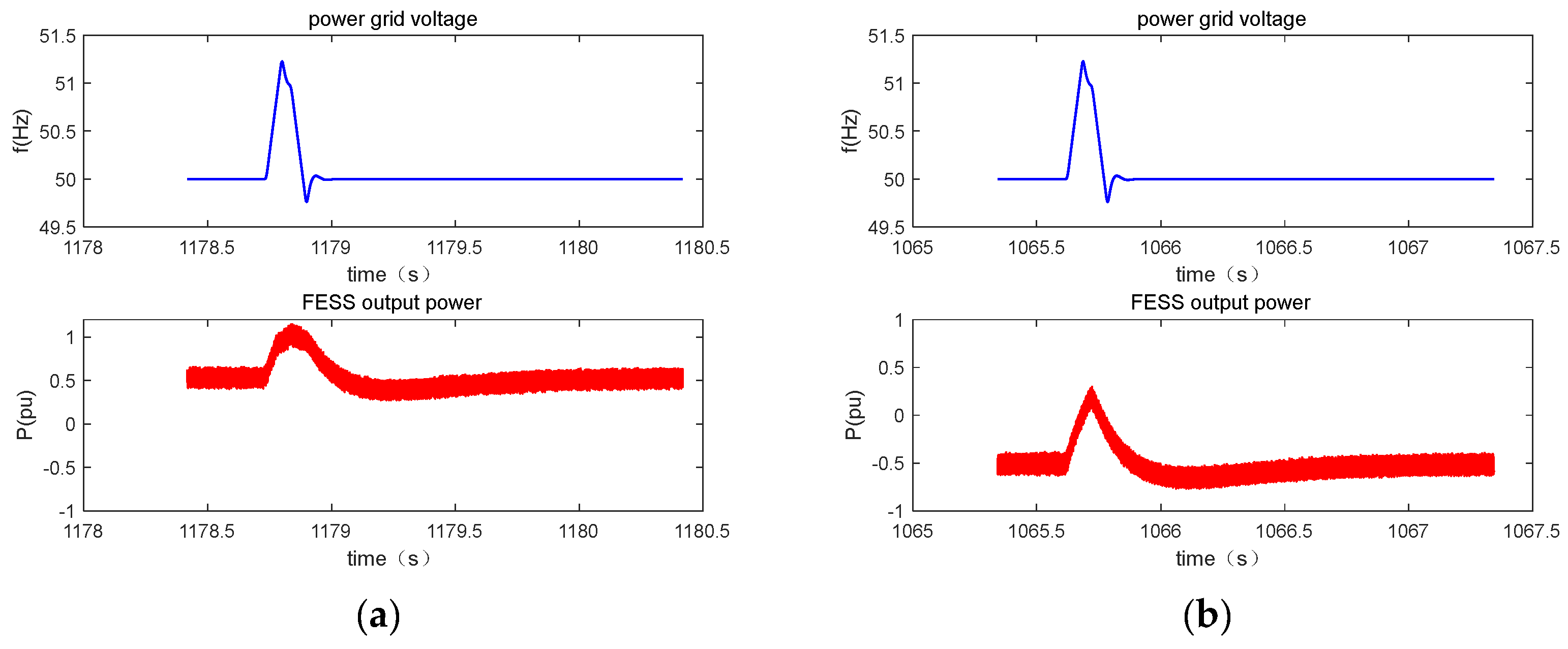 Electronics 13 03610 g015