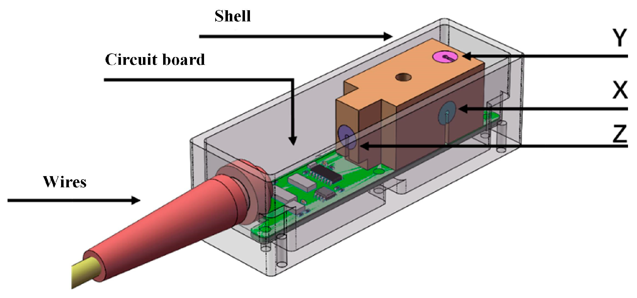 Electronics 13 03611 g004